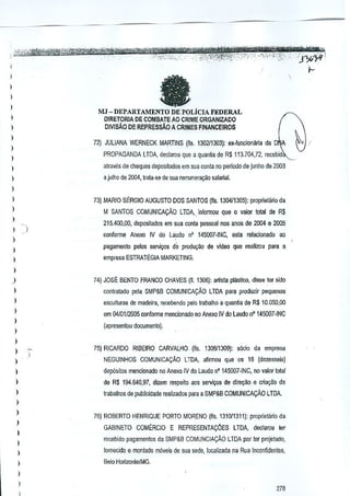 iHfttra

'j'j&1~
:
f)

e

I

)

MJ -DEPARTAMENTO DE POLICJA FEDERAL
DIRETORIA DE COM8ATE AO CRIME ORGANIZADO
DIVISAo DE REPRESSAO A CRIMES FINANCE1ROS

I

)

72) JULIANA WERNECK MARTINS (fis. 130211303): ex-filncionaria

I

PROPAGANDA

I

LTDA, declarou que a quanlia de R$ 113.704,72,

da DA
recebid;

)

alraves de cheques depositados em sua Gonia no periodo de junho de 2003



a julho de 2004, trala-Sf:! de sua remuneragao salafia!.

I
)

73) MARIO St:RGIO AUGUSTO DOS SANTOS (Its. 1304/1305):

)

M SANTOS

I

,

,

)

)

215.400,00, depositados em sua conla pessoal nos anos de 2004 a 2005
MeXfJ IV do Laudo n' 145007-INC,

conforme

empissa

)

LTDA, informou que [) valor tolal de R$

COMUNICA9AO

pagamento

)

pmpnstario da

pe!os servi90s

de

esta relacionado

produc;.(lo de video que realizou

ao

para a

ESTRATt:GIA MARKETING.

)

74) JOSt BENTO fRANCO CHAVES (fi. 13()6): artista pltlstk:o, dissB fer sido

)
)

contratado

)

eSGulturas de madeira, rl'£ehsndo

I

pela SMP&8 COMUNICAC;Ao

LTDA para produzir

peque.nas

pelo irabafho a quanti<l de R$ 10.050.00

em 0410112005 conforme menc;onado no Anexo IV do Laudo flO 14S007-INC

I
)

(apresentou

documento).

)

75) RICARDO

)

RIBEIRO

(fis. 130011309): sOcia da empresa

CARVALHO

NEGUINHOS

)

depOsitos mencionado no Anexo IV

I
I

de R$ 194.640,97, dizem respeito aos serviCOS de dlfel;ao e criar;;ao de
Irabalhos

COMUNICA({AO

LTDA, afirmou

qua·os

16 (dozesseis)

)

do Laudo 0" 145007-INC, no valor

tolal

de publicidade fj'!aliwdos paRl a SMP&B COMUNICACJiO LTDA.

)

I
)
)
)

76) ROBERTO HENRIQUE PORTO MORENO (fis. 131(11311): proprielinio da

GABINETO COMERCIO E REPRESENTACOES LTDA, declarou ter
recebido pagamentos da SMP&B COMUNCIA(:Ao

LTDA par rer projetado,

)

fomecJdo e mantado m6vei, de sua SBde, localizada na Rua Inconfidenles,

I

Belo HorlzonlelMG.

)

I

278

 