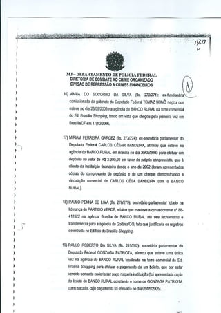 +~i~:'"
--,,,-~"~~
,

)
,

1

..

"

,-

fa

-,. ,c',"'.,";,'·-,,·"·
-~'- '-,".
~~'l!i:' ...- _.' ',)k'
. -,_.
'

--.,
.,."

-'.':.'.

.-~...-" .,
.""
,.

",~-,~
,.,..

At/?

)

e

)

MJ - DEPARTAMENTO DE rQLicIA FEDERAL
DIRETORIA DE COMBATE AO CRIME ORGANIZADO
DIVISAO DE REPRESSAO A CRIMES FINANCEIROS

)
)

16) MARIA DO SOCORRO

)

DA SILVA

@

(fts. 2701271): ex-funcionaria

comissionada do gabinete do D;Jputado Federal TOMAZ NON6'negou que

I
I

esteve no dia 2310312003na agenda do BANCO RURAL na torre comef{:ial

)

do Ed, Brasilia Shopping, tendo em vrsta que chegou peta primeira vez em

I

Brasllia/DF em 1711012000.

I
I
I.
)

17) MIRIAM FERREIRA GARCEZ (fts. 2731274): ex"secretaria parlamentar do "
Deput~do Federal CARLOS CESAR BANDElRA, afirmou que esteve na

.)

I
I
I

agencia do BANCO RURAL em Brasilia no dia 3010512003par<!efeluar urn
deposito no valor de R$ 2.3O{),OO favor do proprio congressista, que e
em
cJienle da insUlutr;oo iinanceira dssda 0 ana de 2002 (fornm apresentados

)

c6pias do comprovanle do dep6silo e de um cheque. demonstrando a

I

vincula9ao comercial de CARLOS CESA BANDEIRA com 0 BANCO

)

RURAL).

I
)

1B} PAULO PENHA DE LIMA (fis, 278/279): secrellirio pariamenlar toledo na

)

lideran~a do PARTIDO VERDE, relalou que manteve a conta corrente no 88-

)

411922 na agenda Brasilia do BANCO RURAL ale seu fechamenlo e

)

I
)

,
'

franslerencia para a ag~ncia de GoianialGO, lato que justilicaria os registros
de entrada no Ediflcio do Brasilia Shopping.

)
)

19) PAULO ROBERTO OA SILVA (fls. 2811282): secrelano panamentar do

)

Oeputado Federal GONZAGA PATRIDTA, aiirmou que esteve uma (mica

I

vez na agenda do BANCO RURAL localizada oa totTe comercial do Ed.

)

Brasilia Shopping para eletuar 0 pagamenlo de um boleto, que por esler

)
)

I
)
)

)

I

vencido somente pDderia ser pago naQuelainstitul~i!o (foi apresentada c6pia
do boleto do BANCO RURAL constando 0 rlOme de GONZAGA PATRIOTA
como sacado, cujo pagamenlo foi eleluado no dia 05!05J2005),

,

,

 