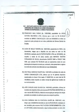 ,

)

,
)
)

,
80) FRANCISCO MAlA FARIAS (fis. 1383/1384): propJieta/io da APoro

I
)

EDITORA MUlTIMiolA LTDA, infOJmGu que 0 valor de R$ 25_000.00

i

recebido da SMPIIS COMUNICA~AO lTDA em 0110912003 se relere ao

,

pagamenlo pela p[odu~ao de urn video publicitario da Camara Distritai de

,
,

)

Brasilia,

81) LUCIA DE MELLO TEIXEIRA (ns. 139311394): pensionlsla do INSS e da

,
,
,



AeroMutica, alegou que 0 deposito sm sua conta no valor de R$

330.000,00, realizado pela 23 PARTICIPACOES LTDA em 1811012004, di~

I

respeito a venda de 02 (dais) ca'lalos para MARCOS VALERIO _

I

FERNANDES DE SOUZA, denominados QUARTZ GMS e PEACE TIME
GMS, que custarnm R$ 165.000,00 carla um (apresentou c6pia de suas

)

declaral(iies de imposto de reoda que, entrelanlo, nilo epresenlam 0 registro

)

da venda dos animais como inform ado em suas declara90es).

)

,
82) ANA PAULA SANCHEZ DUARTE (fis. 144611447): ex-diretora de conta de

)

LTDA, alirmou que as 15 (quinze) dep6sitos

I

SMP&B COMUNICACM

)

mencionados no AneJ(o IV do Laudo nO 1450I07"INC, no valor tolal de R$

)



)

150.098,53, dizem respeito ao salMo mensal da ag{mcia-que recehia em
sua conta hancana,

)

,

I
)


)

,
,

83) JOM

CARLOS ALVES OLIVIERI (fts. 144811449): publicitario, alirmou ter

reG€bido dois depOsitos leilos pela empresa ESTRA Tt:GIA MARKETING, no
valor total de R$ 27.000,00, a titulo de remunerayao por servil;Os de Cri3~ao
prestados na condioyilode autonomo para uma campanha politica.

)

84) ANNA BARBARA BASI DA FONTOURA XAVlER (ijs. 145(11451): alriz,

,

seu beneflcio pel~ empresa MULTI·ACTION ENTRETERIMENTOS

)

em 2411112004, estaria relacionada a algum serviQo prestado OUoomo alrii

I

alegou que a transiert}ncia bancaria no valor de R$ 24.000.00, realizada em
LTOA

 