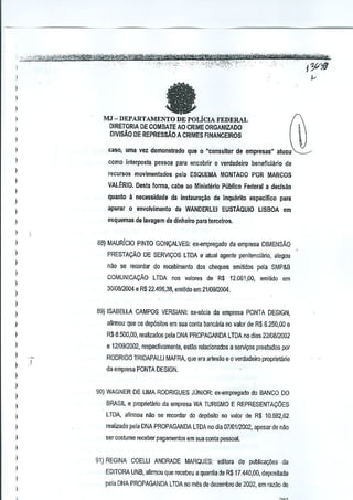 ;j"" .•
~",.J,.i'H;';:;-;'~;'Z"W,
.•

~()'W

~

"'_
".'.;(,".,_.
. ",.,-,,~"if'

j;kW

"

)

It

)

I
)

MJ -DEPARTAMENTO

DE POLiCIA FEDERAl,
OIRETORIA DE COMBATE AO CRIME ORGANJZADO
OIVJSAO DE REPRESSAOA CRIMES FINANCEIROS

)

I
)

)

caso, uma vez demoDstrado que 0 "consultor de empresas" atuou

)

como i~terposta pessoa para encobrir 0 verdadeiro benefJciario de

I
I
I
I

VALERIO. Desta forma, caba ao MinisWrlo Publico Federal a decisiio

)

apurar 0 envolvimanto

)

esquemas de lavagem de dinhelro para tercelros.

r~~ursos movimentado~ pelo ESQUEMA MONTADO POR MARCOS

quanto II necessidade da instaurl!~i1o ds inquerilo especlfico para
ds WANDERLEI EUSTAaUIO

USBOA

em

)

)

(8) MAURIcIO PINTO GONYALVES: ex-empregado da empresa OIMENSAQ

)

PRESTA9AO DE SERVI90S LTDA e alum agente penitenclario, alegou

)

nao se rerordar do recebimenlo dos cheques emitidos pela SMP&B

)

COMUNICAyAO

)

LTDA nos valores de R$ 12.061,00, emitido em

3010812004II R$ 22.4%,38, emitido em 21/0912004.

)
)
)

as} ISABELLA CAMPOS VERSIANI: ex-soGia da empresa PONTA DESIGN,

)

a~rmou que os dep6sitos em sua conta bancitrta no valor de R$ 6.250,00 e

)

R$ 8.500,00, realizados pela DNA PROPAGANDA LTDA no dias 2210812002

)

e 1210912002,es!)eCtivamente, estao relacionados a seflli~os p~stados por
r

)
)

I

RODRIGO TRIDAPALLI MAFRA,que era artesaoeo verdadelro proprietMo
da empresJ PONTA DESIGN.

)
)
)

gO} WAGNER DE LIMA RODRIGµES JUNIOR: ex-empregado do BANCO DO

I

BRASIL e proprietario da emp~sa WA TURISMO E REPRESENTA90ES

)

LTDA, afirmou n~o se recordar do def}6sito no valor de R$ 10.582,62

I
I
I

realizado pela DNA PROPAGANDA LTDA nodia 0710112002, apesarde n~o

)

I
)

I

ser costume receber pagamentos em sua conta pessoal.

91) REGINA COELLI ANDRADE MARQUES: eciitora de publica0es

da

EDITORA UNa, afirmou que rocebeu a quantia de R$17.440,OO, depositada
pela DNA PROPAGANDA LTDA no mes de dezembrode 2002, em rallio de

 