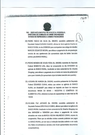_.-"
-.. -."~~~W1ib&'

'l',".'fi[eY*i~~V~Bk%@~f£~~k~*~~~0zrr<G
11i{9-~
I

,

)

)

GJ

I
)

MJ - DEPARTAMENTO DE POLicIA FEDERAL

)

DIRETORlA DE COMBATE AO CRIME ORGANIZADO
DIVlSAO DE REPRESSAO A CRIMES FINANCEIROS

)

I
I
)

I
I

20) PEDRO INAclO

DA SILVA (fis. 28B/287): secrelario parlamenlar do_'

DeputBdo Federal ClJlUDIO CAJADQ, afirmou ter ido

a agenda

Brasilia do

BANCO RURAL no dia 27/08}2004 para acompanharseu ,olega de lIabalho
MARCOS CESAR DE MOUM, que efetuou 0 pagame~to de uma presl(;~o

I

'tencida de seu apartamsnto (Ioi apresenlada c6pia do boleto bancilri()

I
I
I

ernitido pelo BANCO RURAL).

)
)

I
)

I

21) PEDRO MENDES DE SOUZA ROSA (fis. 269I2lJO): molorisla do Deputado
Federal BENEDITO LIRA, disse ler rompareGido no dia 01/10!2D04 na
agencia do BANCO RURAL, localizada na lorre cornercial do Ed. Brasilia
Shopping, para efeluar 0 pagarnento de urn bolelo ern nome do parlamenlar
para qlJem Irabalha (Ioi apresenlado c6pia do bolelo bancano em questao).

)
)

22) JUSSARA DE ALMEIDA (fis. 2931294): secrelaria pariamentar do Deputa~o

I

Federal EDUARDO CUNHA, relatou que esteve na ag&ncia do BANCO

)

RURAL em 8rasiliafDF para efetuar urn dep6sito em favor da empresa

)

denominada

)

AliMENTOS LTDA, referenlo

)
)

MAGtA DA BAHIA -

INDUSTRIA E COMt:RCIO

DE

a cornpra de rapadurinhas no valor total de R$

128,00.

)

)

23) SILVANA

PAZ JAPIASSU (fts. 2BIlI2fl8):

secretilria

pariamentar

do

)

OepuladQ Federal JOAO PAULO CUNHA, alimlOu que esteve na ag~ncia do

)

BANCO RURAL localizada na torre comercial do Ed. Brasllia Shopping nos

)

dias O41D412004 e 16/0412004 para efeluar 0 pagamenlo de conlas

I
I

atlasadas em nome de MARCIA REGINA MILANESIO CUNHA, esposa do

)

no BANCO RURAL por ssr essa a inslilui9i!o bancana cedente e em ramo

)

I
I
)

rongressisia. Disse que os releridos bolelos somente poderiam ser pagos

dos titulos encontrarem·se vencidos (nao foram apresentJdos documenlos
comprobal6rios).

 