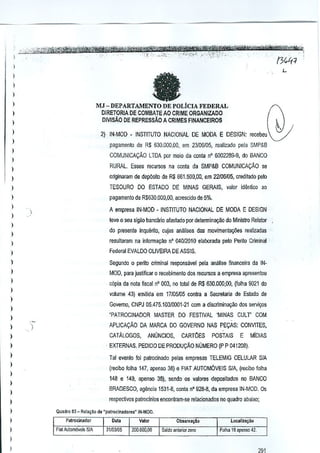 - "

"

""

','.'

"- -- --''

',"

"','M

'

' ,-

,",', '

-"'&rir1t-@Wh%#'h'i2:tit:¥1rn1IilWlP'i'4f?<%',

'_";;,c~$j-:t&-~~:)l'$~:jj~<_':,(f:,}_"'>.'
I

.-

"_ (3Gt,:;

"

I

L

J
)

"

)
)

MJ -DEPARTAMENTO DE POLicIA FEDERAL
DIRETORIA DE COMBATEAO CRIME ORGAN!ZADO
DIVISAo DE REPRESsAo A CRIMES FINANCEIROS

I
)
)

2) IN-MOD - INSTITUTO NACIONAL DE MODA E DESIGN: recebeu

)

pagamento de R$ 630,000,00, em 23106105, realizado pel" SMP&8

I

COMUNICACAO LTDA [lOr meio da conta nO 5002289·9, do BANCO

)

RURAL Esses recursos na conta da SMP&B COMUNICACAo se

I
I

orlginamm de dep6silo de R$ 661,500,00, em 22106105, credilado pelo

I

TESOURO DO ESTADO DE MINAS GERAIS, valor id&nUco ao

)

pagamento de R$53Q,OOO,OO,
acrescido de 5%.

)

A empresa IN-MOD - INSTITUTO NACIONAL DE MODA E DESIGN

I

teve 0 seu slgilo bancllrio afasfadD por determin~o

)

do Ministro Relator

do presente inquerilo, cujas an!tlises des movimentayOes realizadas

)
)

resultamm na inlorma~o nO 04012010 elaborada pelo Pe~to Criminal

)

Federal EVALDO OLIVEIRA DE ASSIS.

I

Segundo 0 perilo criminal rasponsiwei pela analise finaflCeira da IN-

)

MOD, para justmcar 0 recebimenlo dos recursos a empresa apreseniou

)

c6pia da nola fiscal nO 003, no total de R$ 630.000,00, (folha 9021 do

)

volume 43) emilida em 17/05/05 contra a Secrelaria de Estado de

)

Govemo, CNPJ 05.475.10310001-21 com a discriminayao dos servtyos

)

·PATROCINADOR MASTER DO FESTIVAL 'MINAS CULT' COM

I
)

APLiCACAo DA MARCA DO GOVERNO NAS PEr,;:AS: CONVlTES,

I
I

CATALOGOS,

E

MiDIAS

(recibo folha 147, apenso 38) e FIAT AUTOM6vEIS S/A, (recibo folha

)

148 e 149, apenso 38), sendo os valores depositados no BANCO

I

BRADESCO, agenda 1531·8, conla n' 928-8, da empresa IN·MOD, Os

)

respectivos patroclnios encontram--serelacionados no quadro abaixo;

)

)

POSTAIS

Tal evento foi palrocinado pslas empresas TELEMIG CElULAR S/A

)

)

CARTCES

, EXTERNAS. PEDIDO DE PRODUr;:;AONUMERO (P P 041208),

)

)

ANUNCIOS,

Quadro 33 _ Rola,lo d. "palroolnador"." IN·MOD
Patrotinador

~ial Aulom6,'ds S1A

Oat.

3W3iQ5

ValQr
200,COO,oo

Obs~rv'l'aO
&lIdo anterior rem

l~aIl2~o
Folha 18 apenso 42.

)

I

)91

,

 