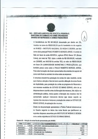 ,

,

- - ,,- ."
_

-"..

" "'¥1tintrtw~'t1itr1'1M

"'~"i}~$;~;:$?:¥illL~~~_",,,
~

F""

""

'.

, -","-'.e>"",;,,",

-,1- ,:.,'-,,-, ..; , ",;'-;·--·"","li,?:-.-c' -"',''-

'

':":'-:"
,"

-"'ii;,
1?;fr'1J"

I

"

)

e

I
)

I

Q

MJ - DEPARTAMENTO DE POLicIA FEDERAL

)

DIRETORIA DE COMBATE AO CRIME ORGANIZAOO
DNISAO DE REPRESSAO A CRIMES FINANCEIROS

I
)

A lransferencia de R$ 661.5'JO,00 desrontada par dentro em 5%,

)

resultou na soma de R$630,GOO,OOque IQi trans/enda no dia seguinle

I
)

ao IN-MOD - INSTITUTO NACIONAL DE MOCA E DESIGN, que teln

)

como s6cio principal PAULO ROBERTO BORGES JORGE. 0 c~dito foi

I
I

leilo em favor ria conta 4001972-4, ag~mia373-5, Banco 151 (Nossa

I

em 23106105, em 04107105 foi emitida TED, no valor de R$620.000,OO

Caixa), por meio de TED. Ap6s 0 cledito de R$ 630.000,00, rnalizado

)

em favor DA LUMINOSIDADE MARKETING E PRODU(fAo.SlA, que

)

lamMm possui como s6cio

)

° PAULO ROBERTO BORGES JORGE.

Para esta transa900 nao foram apresentados documenos de suporte tal

I
I

como nota fiscal ou contrato de mutuo entre as empresas.

I

A empresa encaminhou prestayiio de contas do valor recebido, sendo

1

que chama a aten~ao 0 f~tode terem oo:mido UljjjZll~O de not~s fiscais

)

em duplicidade, p<lr<lpres!a9ao de contas ao programa do Mecenilto e

)

aos recursos recebidos do ESTADO DE MINAS GERAIS, alem de as

)

despesas terem ocorrido antes da liber~o

)

adminisrayao publica. Ainda quanto a libernvao dos recursos nM foi

I

apresentado qualquer instrumento lecnico que desse suporte ao

)
)
)

)
)

dos re<:ursos, fate alipico na

)

repasse dos recursos e lampouGOprestayao de conws' ao ESTADO DE
MINAS GERAIS, da aplica~o dos recursos.
Diants da documenta.,oo apresentada a Pollcia Federal relacionarn-se
no Quadro seguinle os dados das noWs fiscais que justificaram as

)
)
)

I
I
)

I
I
I
)

suposlas despesas assumidas pelo INSTITUTO DE MODA$ E DESIGN
com a verba originMa do ESTADO DE MINAS GERAIS.
Quadro 85 _ R.la~'o d~ not~s Jiseals "pra.;.ntadas 11'10IN·MOD.

j;,Ii.ti{t0.' ~'~'Vlilo;l:<i":a
.ii};:;~il1:~®~1f.. r riil)iiwii(:jlilii~t"i>l"il;
"1'
xVx..,j;w;x
1.95(1,00 ZAPLIGHT· sem nola na ~'''''t"cao ",,"la,
09/0412005
11,20 Real Comerdo Llda
09J04i2G[15
sn 00 Real Comercio ltda
1111l412OO5 250.00 Fur 0 indoCom. Venlf.adore,
11m412006r 1.194,88 IAna Couro, ltd"

'(;1';' :;;;;l'N61i'liiii!'iilri",~:
lIl06
2'l!!J7T{

225776

,m

4065

 