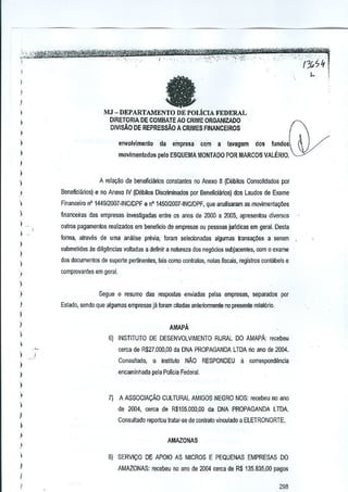 !
)
)

I
I
)

(lllvolvimento da empresa

)

mQvimenlados pelo ESQUEMA MONTADO POR MARCOS VALERIO. ~

com a lavagem dos funclos'

)
)

I

A relilGao de beneficiarios constantas no Anexo II (Debitos Conso!idados par

)

BenefICiarios) e no Anexo IV (Debit08 Discriminooos por Beneficiarios) dos Laudos de EXBme



Financeiro n' 144912007-INClDPF e n' j45012007-INClDPF, que analisaram as mOYimenla9&1s

)

financeirilS das empresas investigadas entre os anos de 2000 a 2005, apresenlou diversos

)

oulros pagamentos realizados em beneficio de empresas ou pessoas jurldicas em gera!. Oesta

I
I

forma. atraves de uma analise previa, foram selecionadas algumas lransaQOes a serem
submelidas

)

as dilig;Jlcias

voltadas a deflnir a natureza dos Jleg6cios subjacentes, com 0 exame

dos documentos cIe suporte pertinen!es, lais como contratos, notas fiscais, registros contabeis e

)

Gomprovantes em geral.

)

)

)

Segue

)

0

resumo das respostas enviadas pelas empresas, separados por

Estado, sendo que algumas empresas ja laram citadas antenormente no presenle relalorio.

I
}

AMAPA

)

6) INSTITUTO DE DESENVOLVIMENTO RURAL DO NIIAPA: recebeu

)

)
)
)

cerca de R$27.000,OO da DNA PROPAGANDA LTDA no ana de 2004.
!

Consultado,

0 institulo NAo

RESPONDEU

a

correspondlmcia

. encaminhada pela Policia Federal.

)


)

}

I
}

I
)

7) A ASSOCIA(:AO CULTURAL AMIGOS NEGRO NOS: r8{;eOOuno ano
de 2(){)4, cerea de R$155.000.00 da DNA PROPAGANDA LTDA.
Consultado reportou IrataHle de contralo vinculado a ELETRONORTE.

AMAZONAS
8) SERVI(:O DE APOIO AS MICROS E PEQUENAS EMPRESAS DO

)

AMAZONAS: recebeu no ano de 2004 cerca de R$ 135.B35,()() pagos

I
I

298

 