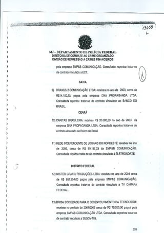 )

fa

I
)
)

MJ - DEPARTAI'l1ENTO DE POLtcIA FEDERAL
DIRETORIADE COMBAIE AO CRIME DRGANlZADO
DIVlsAO DE REPRESsAO A CRIMES FINA~CE1ROS

)
)

)
)

pela empresa SMP&S COMUNICACAo. Consultado ref)Ortou tratal-se

)

de ccntralo vinculado a EeT.

J -

)



)

BAHIA

)
)

9) URANUS 2 COMUN1CACAo LTOA: reoobeu no aoo de 2003, cerea de

)

R$14.100,80, pages pela empresa DNA PROPAGANDA lTDA

I

Consultada reportou iratar-sa de ccnlralo ~inGUlado eo BANCO DO

)

BRASIL.

)

CEARA

)

I

10) CARITAS BRASILEIRA; recebeu R$ 20.000,00 no ana de 2003 da

)

empresa DNA PROPAGANDA LTDA. Coosullada reportou Iralar-se de

)

oontrato l'inculado ao Banco do Brasil.

I
)
)

11) REDE INDEPENDENTE DE JORNAIS DO NORDESTE: recebeu no ana

)

de 2OD5, cerea de R$ 99.197,03 da SMP&B COMUNICACi'.O.

)

Consulteda reportou tratal-sa de contrato vinculado 11ELETRONORTE.

)
)
)
)
)

)

DISTRITO FEDERAL

!

12) MISTER GRAFIX PRODU~dES lTDA: receoou no ana de 2004 certa
de R$ 651.954,00 pagos pela empresa SMP&B COMUNICA~AQ,

)

Consultada reportou tralar-se de contrato vincula£fo a TV CAMARII

)

FEDERAL.

)
)

)

)

I
)

I
I

0

13) BRISA SOCIEDADE PARA 0 DESENVOLVIMENTO OA TECNOLOGIA:
recebeu no periodo de 200412005 cerca de R$ 75,550.00 pagos pela
emprasa SMP&B COMUNICA~Ao lTDA. Consultada reportou tratar-se
de contrnto vinGuladoa SEGOV·MG.

299

 