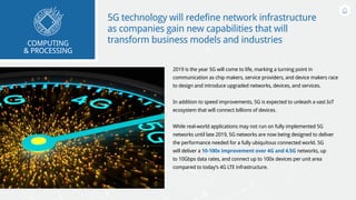 5G technology will redefine network infrastructure
as companies gain new capabilities that will
transform business models and industries
2019 is the year 5G will come to life, marking a turning point in
communication as chip makers, service providers, and device makers race
to design and introduce upgraded networks, devices, and services.
In addition to speed improvements, 5G is expected to unleash a vast IoT
ecosystem that will connect billions of devices.
While real-world applications may not run on fully implemented 5G
networks until late 2019, 5G networks are now being designed to deliver
the performance needed for a fully ubiquitous connected world. 5G
will deliver a 10-100x improvement over 4G and 4.5G networks, up
to 10Gbps data rates, and connect up to 100x devices per unit area
compared to today’s 4G LTE infrastructure.
COMPUTING
& PROCESSING
 