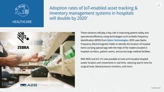 Adoption rates of IoT-enabled asset tracking &
inventory management systems in hospitals
will double by 20201
These solutions will play a key role in improving patient safety and
operational efficiency using technologies such as Radio frequency
identification (RFID) from Zebra Technologies. RFID uses Radio-
Frequency Electromagnetic Fields to identify the location of hospital
items carrying special tags with the help of the readers located in
hospital corridors, patient rooms, and across large medical facilities.
With RFID and IoT, it’s now possible to track and visualize hospital
assets’ location and movements in real time, reducing search time for
surgical tools, blood pressure monitors, and more.
HEALTHCARE
1
According to the IDC
 