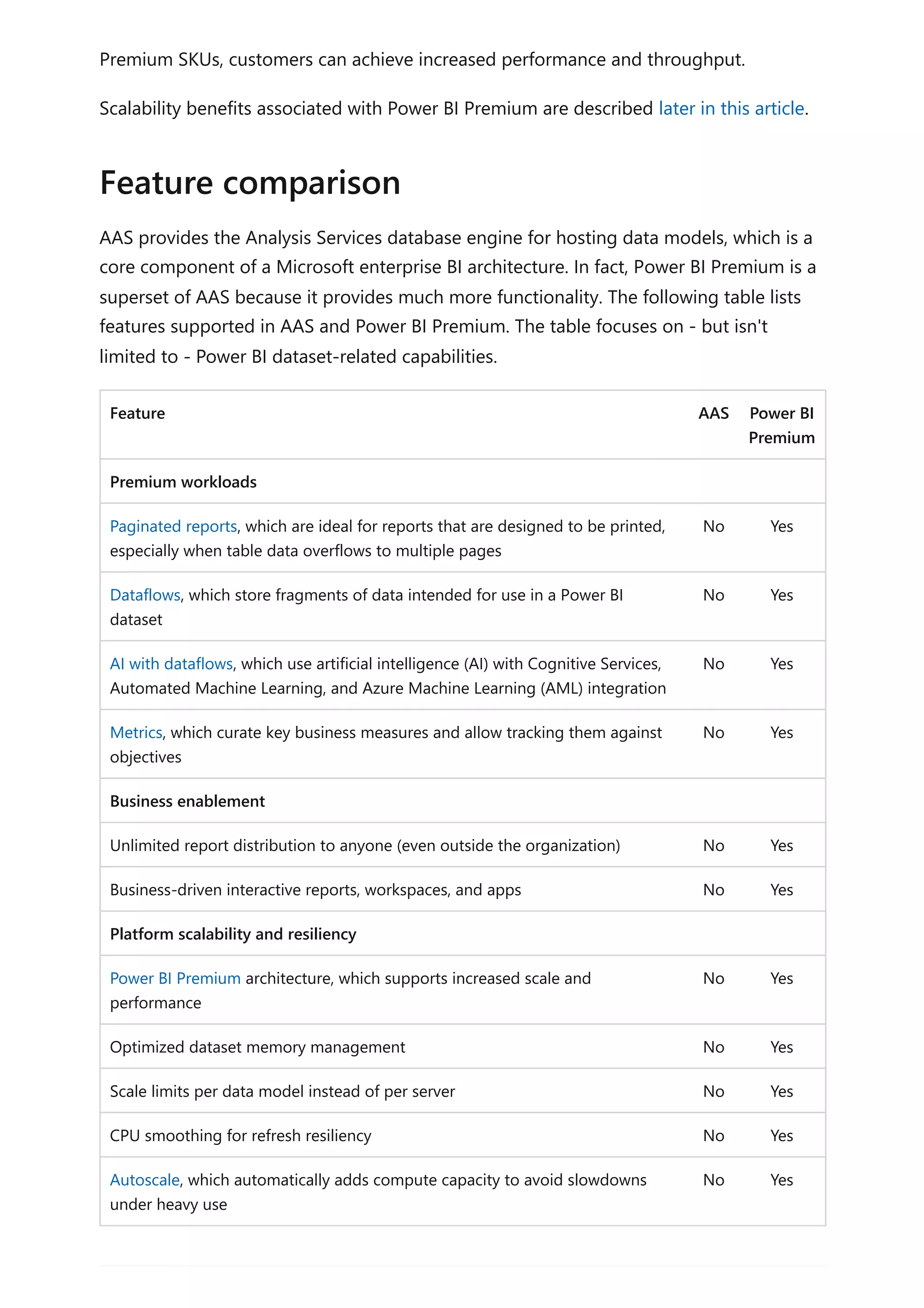 Premium SKUs, customers can achieve increased performance and throughput.
Scalability benefits associated with Power BI Premium are described later in this article.
AAS provides the Analysis Services database engine for hosting data models, which is a
core component of a Microsoft enterprise BI architecture. In fact, Power BI Premium is a
superset of AAS because it provides much more functionality. The following table lists
features supported in AAS and Power BI Premium. The table focuses on - but isn't
limited to - Power BI dataset-related capabilities.
Feature AAS Power BI
Premium
Premium workloads
Paginated reports, which are ideal for reports that are designed to be printed,
especially when table data overflows to multiple pages
No Yes
Dataflows, which store fragments of data intended for use in a Power BI
dataset
No Yes
AI with dataflows, which use artificial intelligence (AI) with Cognitive Services,
Automated Machine Learning, and Azure Machine Learning (AML) integration
No Yes
Metrics, which curate key business measures and allow tracking them against
objectives
No Yes
Business enablement
Unlimited report distribution to anyone (even outside the organization) No Yes
Business-driven interactive reports, workspaces, and apps No Yes
Platform scalability and resiliency
Power BI Premium architecture, which supports increased scale and
performance
No Yes
Optimized dataset memory management No Yes
Scale limits per data model instead of per server No Yes
CPU smoothing for refresh resiliency No Yes
Autoscale, which automatically adds compute capacity to avoid slowdowns
under heavy use
No Yes
Feature comparison
 