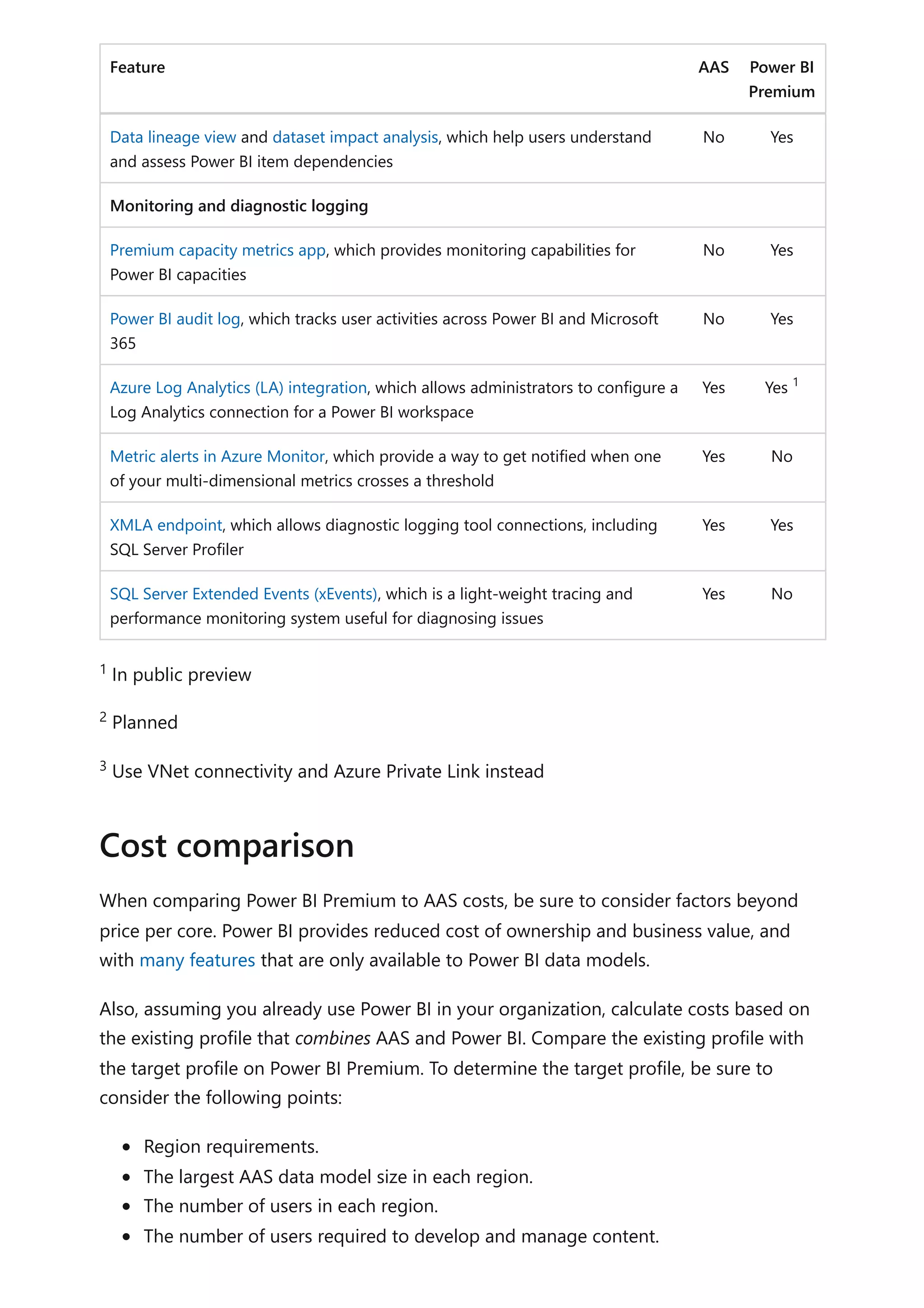 Feature AAS Power BI
Premium
Data lineage view and dataset impact analysis, which help users understand
and assess Power BI item dependencies
No Yes
Monitoring and diagnostic logging
Premium capacity metrics app, which provides monitoring capabilities for
Power BI capacities
No Yes
Power BI audit log, which tracks user activities across Power BI and Microsoft
365
No Yes
Azure Log Analytics (LA) integration, which allows administrators to configure a
Log Analytics connection for a Power BI workspace
Yes Yes
Metric alerts in Azure Monitor, which provide a way to get notified when one
of your multi-dimensional metrics crosses a threshold
Yes No
XMLA endpoint, which allows diagnostic logging tool connections, including
SQL Server Profiler
Yes Yes
SQL Server Extended Events (xEvents), which is a light-weight tracing and
performance monitoring system useful for diagnosing issues
Yes No
In public preview
Planned
Use VNet connectivity and Azure Private Link instead
When comparing Power BI Premium to AAS costs, be sure to consider factors beyond
price per core. Power BI provides reduced cost of ownership and business value, and
with many features that are only available to Power BI data models.
Also, assuming you already use Power BI in your organization, calculate costs based on
the existing profile that combines AAS and Power BI. Compare the existing profile with
the target profile on Power BI Premium. To determine the target profile, be sure to
consider the following points:
Region requirements.
The largest AAS data model size in each region.
The number of users in each region.
The number of users required to develop and manage content.
1
1
2
3
Cost comparison
 