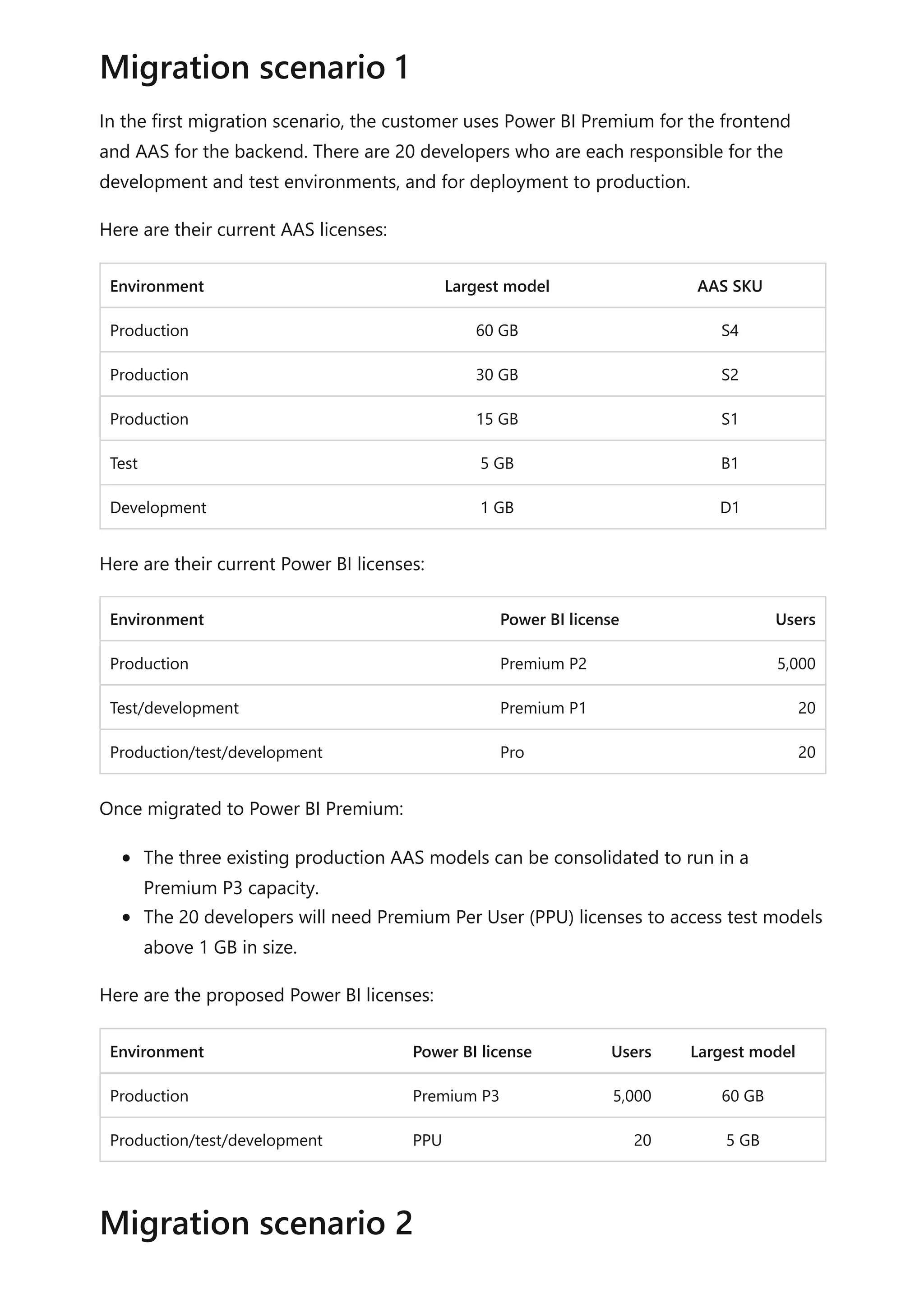 In the first migration scenario, the customer uses Power BI Premium for the frontend
and AAS for the backend. There are 20 developers who are each responsible for the
development and test environments, and for deployment to production.
Here are their current AAS licenses:
Environment Largest model AAS SKU
Production 60 GB S4
Production 30 GB S2
Production 15 GB S1
Test 5 GB B1
Development 1 GB D1
Here are their current Power BI licenses:
Environment Power BI license Users
Production Premium P2 5,000
Test/development Premium P1 20
Production/test/development Pro 20
Once migrated to Power BI Premium:
The three existing production AAS models can be consolidated to run in a
Premium P3 capacity.
The 20 developers will need Premium Per User (PPU) licenses to access test models
above 1 GB in size.
Here are the proposed Power BI licenses:
Environment Power BI license Users Largest model
Production Premium P3 5,000 60 GB
Production/test/development PPU 20 5 GB
Migration scenario 1
Migration scenario 2
 