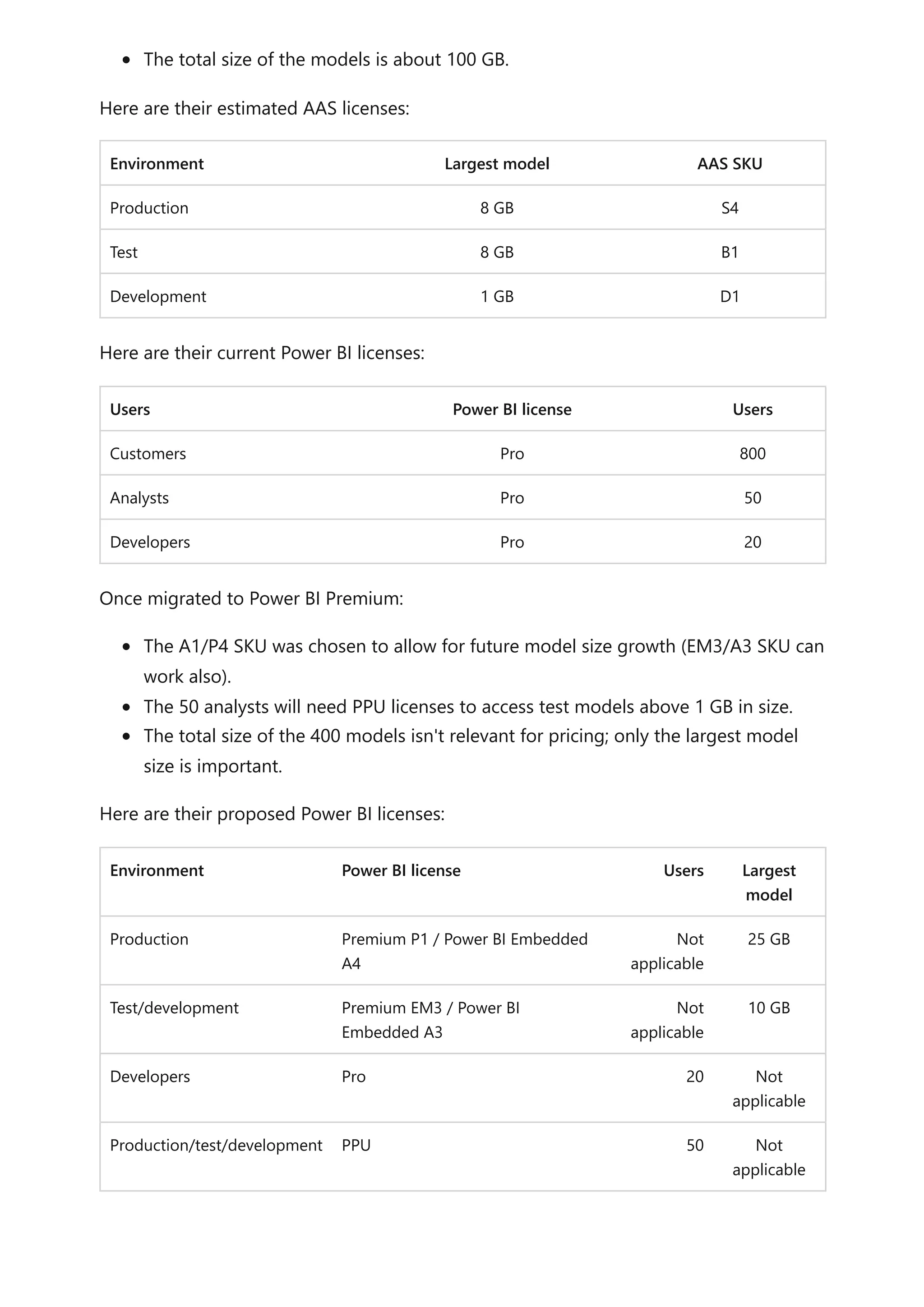 The total size of the models is about 100 GB.
Here are their estimated AAS licenses:
Environment Largest model AAS SKU
Production 8 GB S4
Test 8 GB B1
Development 1 GB D1
Here are their current Power BI licenses:
Users Power BI license Users
Customers Pro 800
Analysts Pro 50
Developers Pro 20
Once migrated to Power BI Premium:
The A1/P4 SKU was chosen to allow for future model size growth (EM3/A3 SKU can
work also).
The 50 analysts will need PPU licenses to access test models above 1 GB in size.
The total size of the 400 models isn't relevant for pricing; only the largest model
size is important.
Here are their proposed Power BI licenses:
Environment Power BI license Users Largest
model
Production Premium P1 / Power BI Embedded
A4
Not
applicable
25 GB
Test/development Premium EM3 / Power BI
Embedded A3
Not
applicable
10 GB
Developers Pro 20 Not
applicable
Production/test/development PPU 50 Not
applicable
 