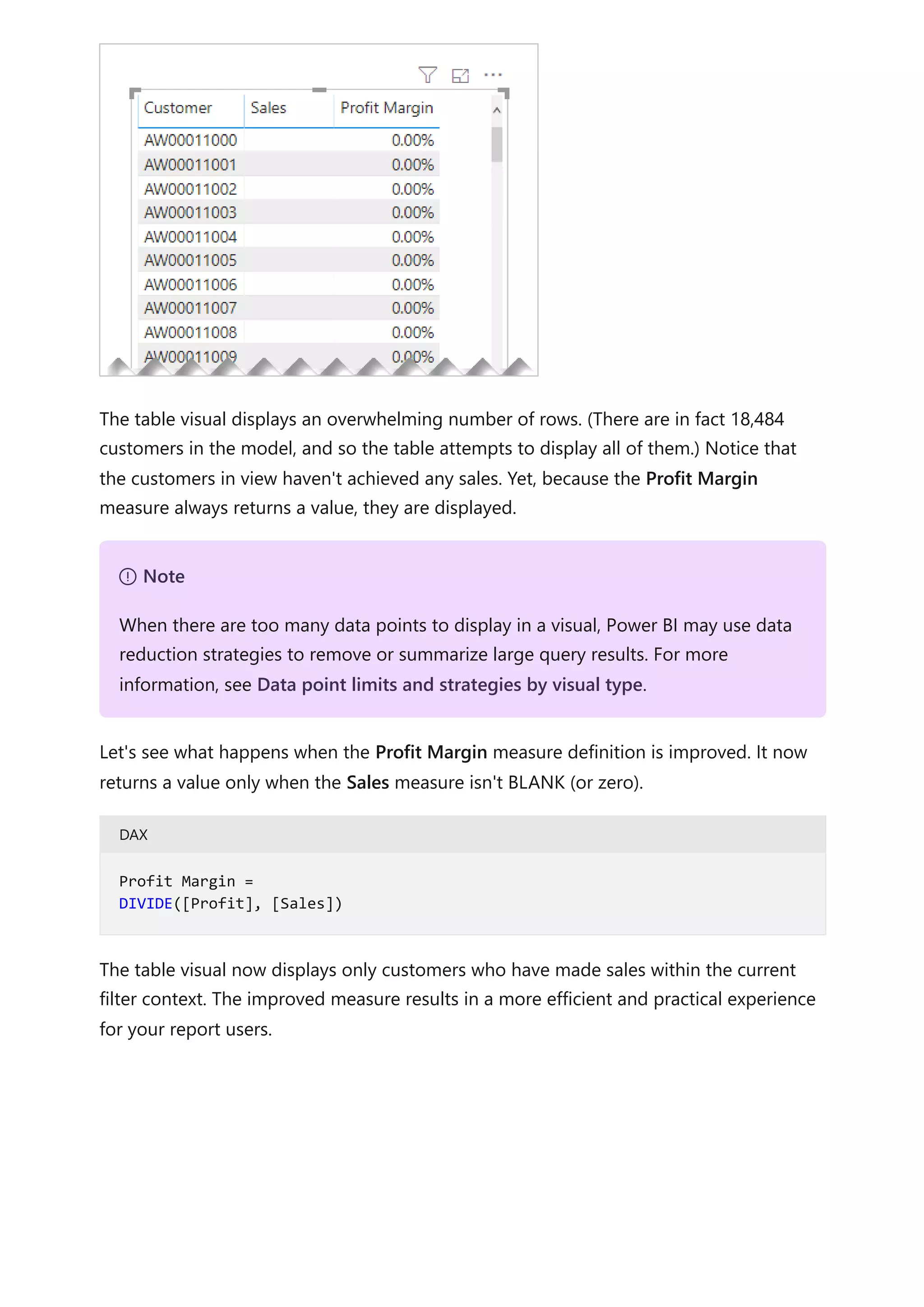 The table visual displays an overwhelming number of rows. (There are in fact 18,484
customers in the model, and so the table attempts to display all of them.) Notice that
the customers in view haven't achieved any sales. Yet, because the Profit Margin
measure always returns a value, they are displayed.
Let's see what happens when the Profit Margin measure definition is improved. It now
returns a value only when the Sales measure isn't BLANK (or zero).
DAX
The table visual now displays only customers who have made sales within the current
filter context. The improved measure results in a more efficient and practical experience
for your report users.
７ Note
When there are too many data points to display in a visual, Power BI may use data
reduction strategies to remove or summarize large query results. For more
information, see Data point limits and strategies by visual type.
Profit Margin =
DIVIDE([Profit], [Sales])
 