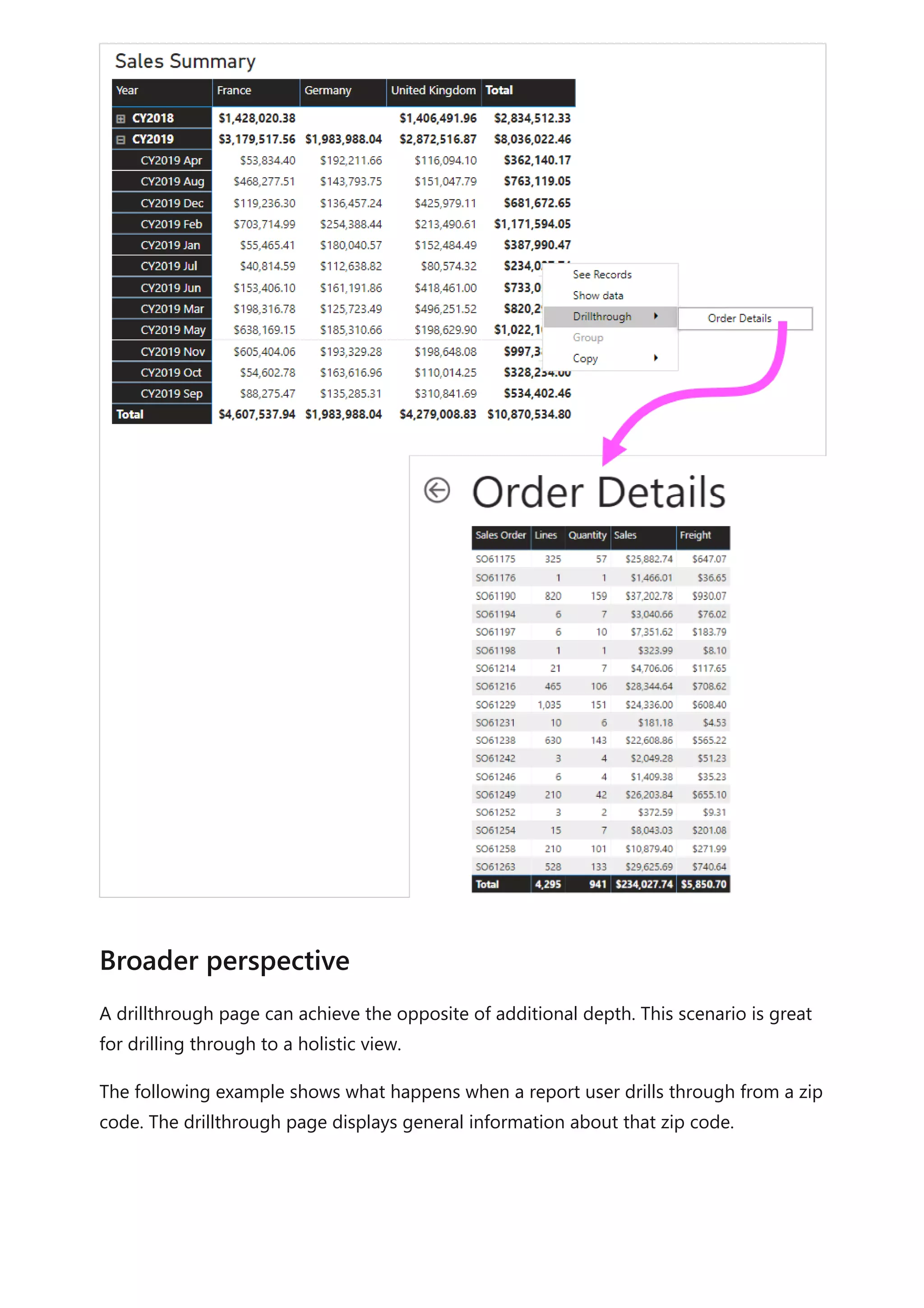 A drillthrough page can achieve the opposite of additional depth. This scenario is great
for drilling through to a holistic view.
The following example shows what happens when a report user drills through from a zip
code. The drillthrough page displays general information about that zip code.
Broader perspective
 
