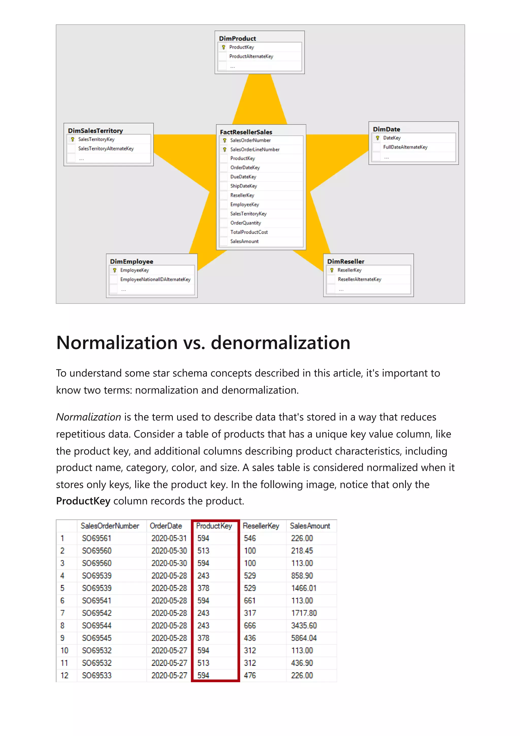 To understand some star schema concepts described in this article, it's important to
know two terms: normalization and denormalization.
Normalization is the term used to describe data that's stored in a way that reduces
repetitious data. Consider a table of products that has a unique key value column, like
the product key, and additional columns describing product characteristics, including
product name, category, color, and size. A sales table is considered normalized when it
stores only keys, like the product key. In the following image, notice that only the
ProductKey column records the product.
Normalization vs. denormalization
 