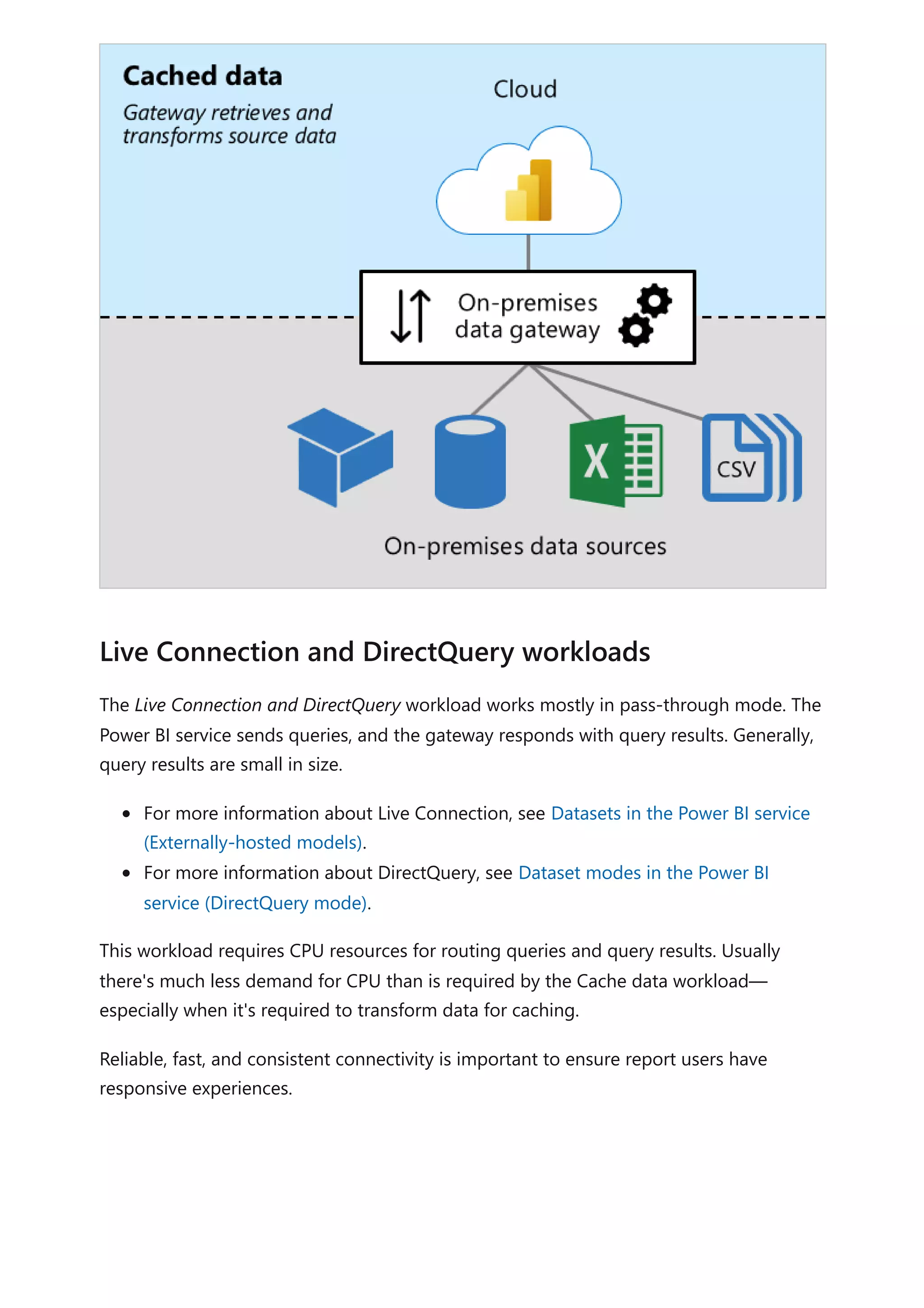 The Live Connection and DirectQuery workload works mostly in pass-through mode. The
Power BI service sends queries, and the gateway responds with query results. Generally,
query results are small in size.
For more information about Live Connection, see Datasets in the Power BI service
(Externally-hosted models).
For more information about DirectQuery, see Dataset modes in the Power BI
service (DirectQuery mode).
This workload requires CPU resources for routing queries and query results. Usually
there's much less demand for CPU than is required by the Cache data workload—
especially when it's required to transform data for caching.
Reliable, fast, and consistent connectivity is important to ensure report users have
responsive experiences.
Live Connection and DirectQuery workloads
 