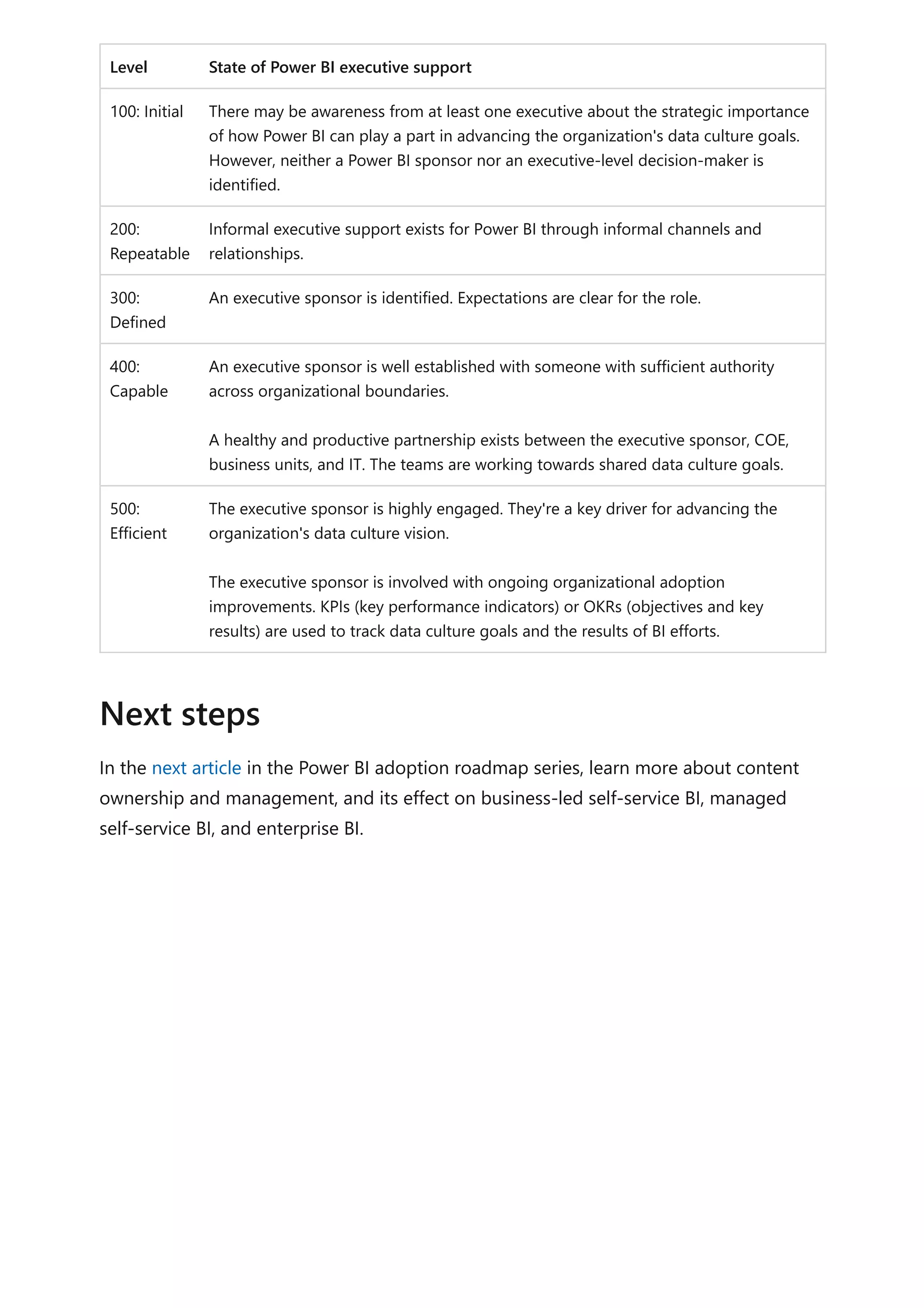 Level State of Power BI executive support
100: Initial There may be awareness from at least one executive about the strategic importance
of how Power BI can play a part in advancing the organization's data culture goals.
However, neither a Power BI sponsor nor an executive-level decision-maker is
identified.
200:
Repeatable
Informal executive support exists for Power BI through informal channels and
relationships.
300:
Defined
An executive sponsor is identified. Expectations are clear for the role.
400:
Capable
An executive sponsor is well established with someone with sufficient authority
across organizational boundaries.
A healthy and productive partnership exists between the executive sponsor, COE,
business units, and IT. The teams are working towards shared data culture goals.
500:
Efficient
The executive sponsor is highly engaged. They're a key driver for advancing the
organization's data culture vision.
The executive sponsor is involved with ongoing organizational adoption
improvements. KPIs (key performance indicators) or OKRs (objectives and key
results) are used to track data culture goals and the results of BI efforts.
In the next article in the Power BI adoption roadmap series, learn more about content
ownership and management, and its effect on business-led self-service BI, managed
self-service BI, and enterprise BI.
Next steps
 