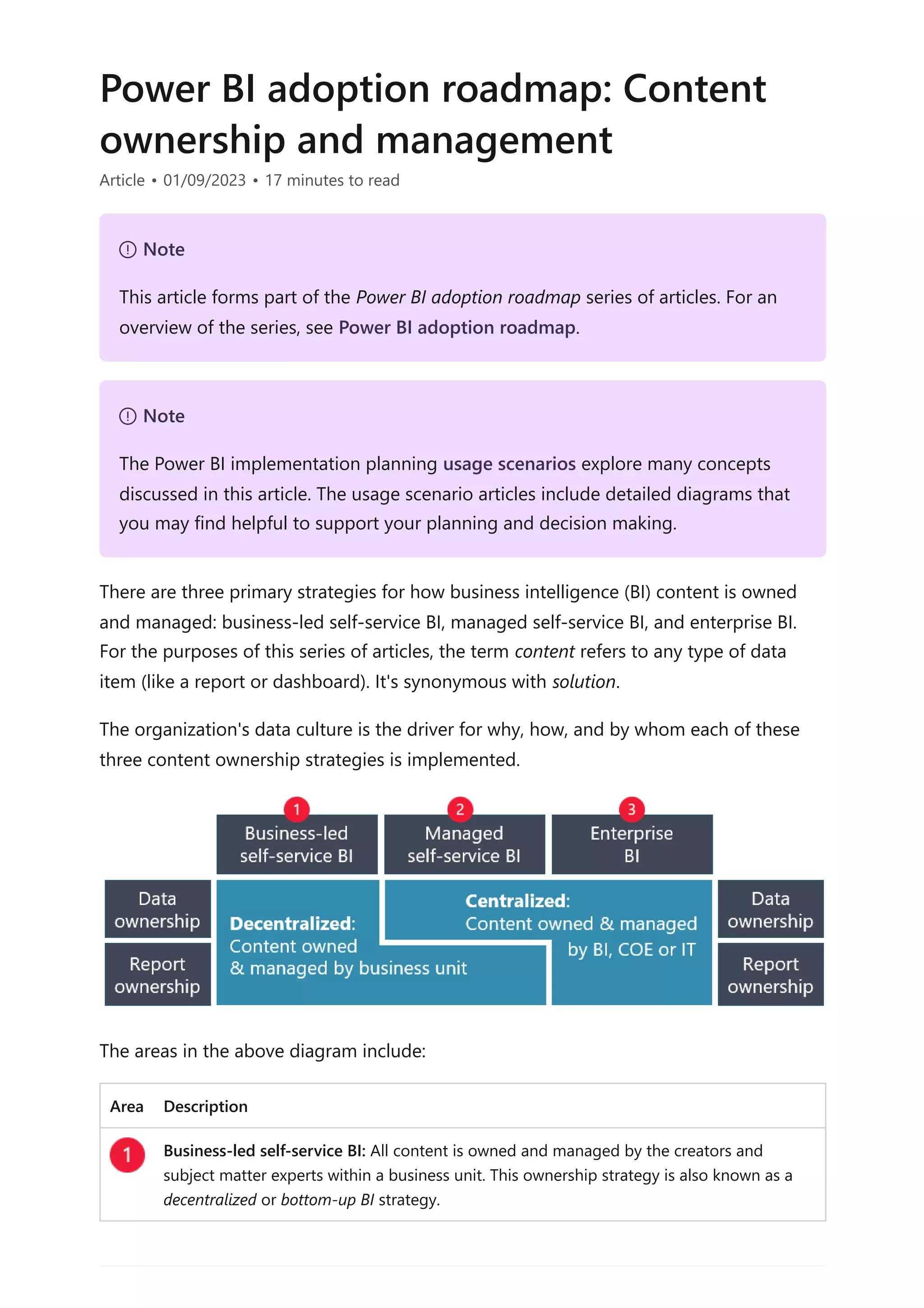 Power BI adoption roadmap: Content
ownership and management
Article • 01/09/2023 • 17 minutes to read
There are three primary strategies for how business intelligence (BI) content is owned
and managed: business-led self-service BI, managed self-service BI, and enterprise BI.
For the purposes of this series of articles, the term content refers to any type of data
item (like a report or dashboard). It's synonymous with solution.
The organization's data culture is the driver for why, how, and by whom each of these
three content ownership strategies is implemented.
The areas in the above diagram include:
Area Description
Business-led self-service BI: All content is owned and managed by the creators and
subject matter experts within a business unit. This ownership strategy is also known as a
decentralized or bottom-up BI strategy.
７ Note
This article forms part of the Power BI adoption roadmap series of articles. For an
overview of the series, see Power BI adoption roadmap.
７ Note
The Power BI implementation planning usage scenarios explore many concepts
discussed in this article. The usage scenario articles include detailed diagrams that
you may find helpful to support your planning and decision making.
 