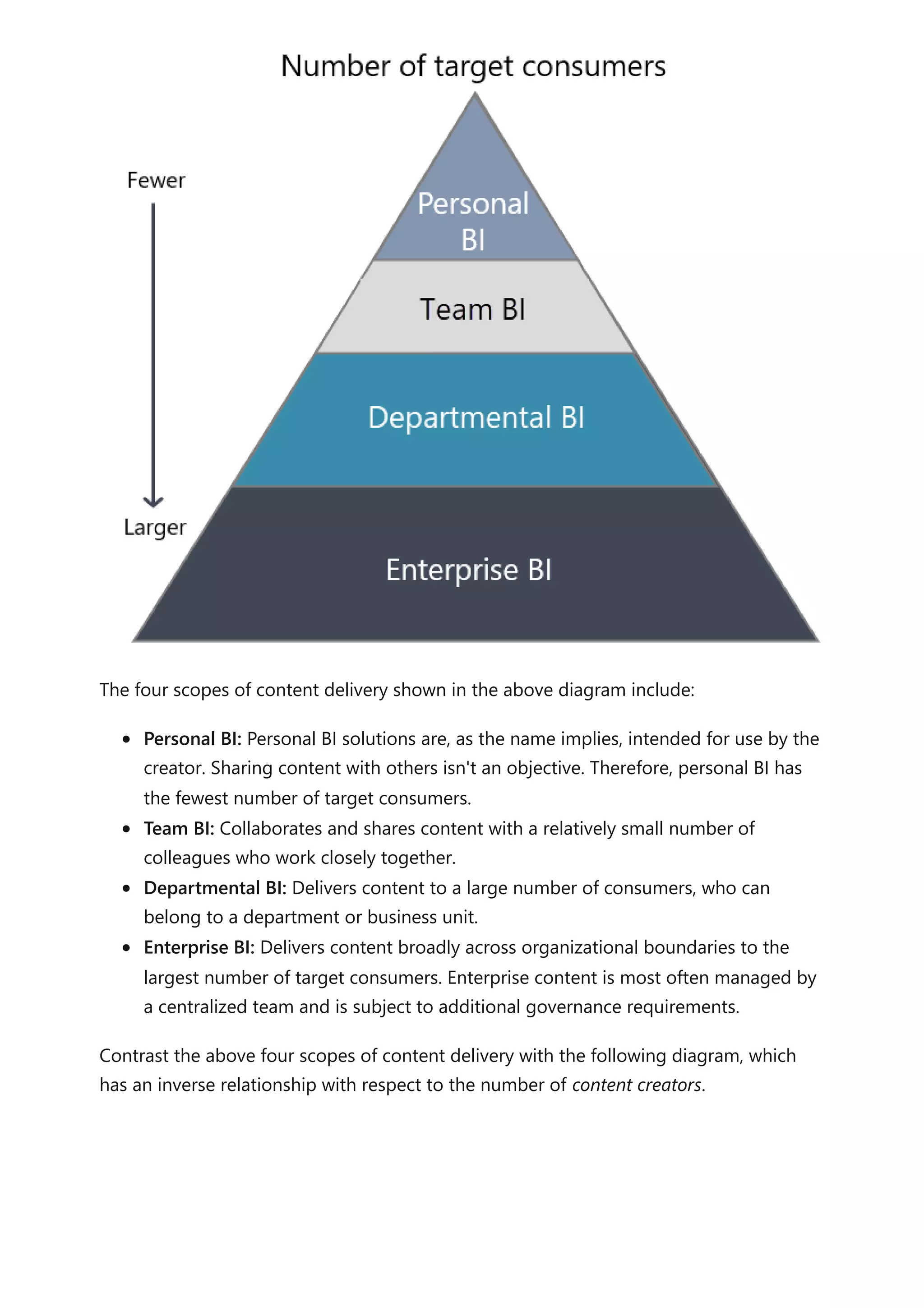 The four scopes of content delivery shown in the above diagram include:
Personal BI: Personal BI solutions are, as the name implies, intended for use by the
creator. Sharing content with others isn't an objective. Therefore, personal BI has
the fewest number of target consumers.
Team BI: Collaborates and shares content with a relatively small number of
colleagues who work closely together.
Departmental BI: Delivers content to a large number of consumers, who can
belong to a department or business unit.
Enterprise BI: Delivers content broadly across organizational boundaries to the
largest number of target consumers. Enterprise content is most often managed by
a centralized team and is subject to additional governance requirements.
Contrast the above four scopes of content delivery with the following diagram, which
has an inverse relationship with respect to the number of content creators.
 