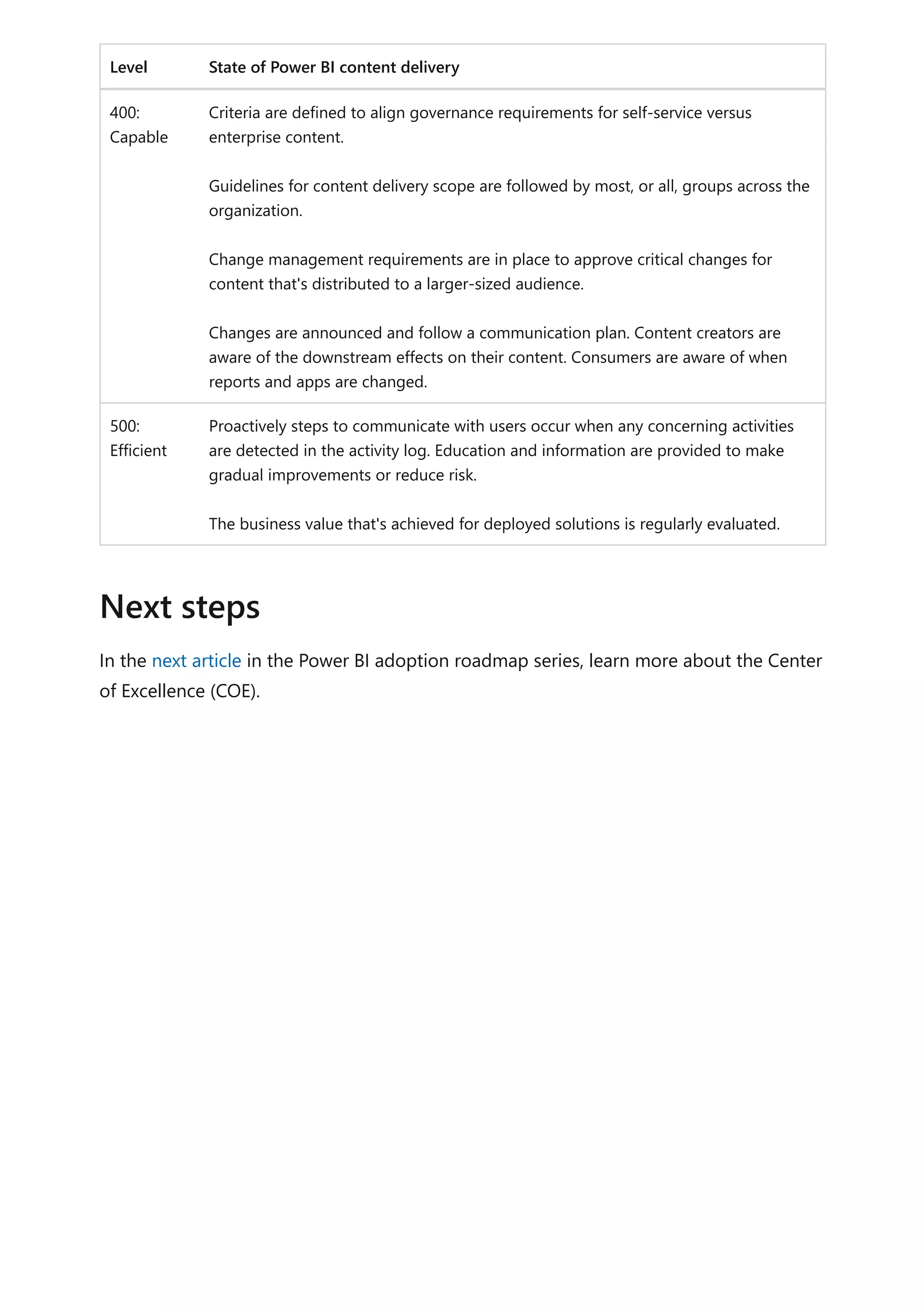 Level State of Power BI content delivery
400:
Capable
Criteria are defined to align governance requirements for self-service versus
enterprise content.
Guidelines for content delivery scope are followed by most, or all, groups across the
organization.
Change management requirements are in place to approve critical changes for
content that's distributed to a larger-sized audience.
Changes are announced and follow a communication plan. Content creators are
aware of the downstream effects on their content. Consumers are aware of when
reports and apps are changed.
500:
Efficient
Proactively steps to communicate with users occur when any concerning activities
are detected in the activity log. Education and information are provided to make
gradual improvements or reduce risk.
The business value that's achieved for deployed solutions is regularly evaluated.
In the next article in the Power BI adoption roadmap series, learn more about the Center
of Excellence (COE).
Next steps
 