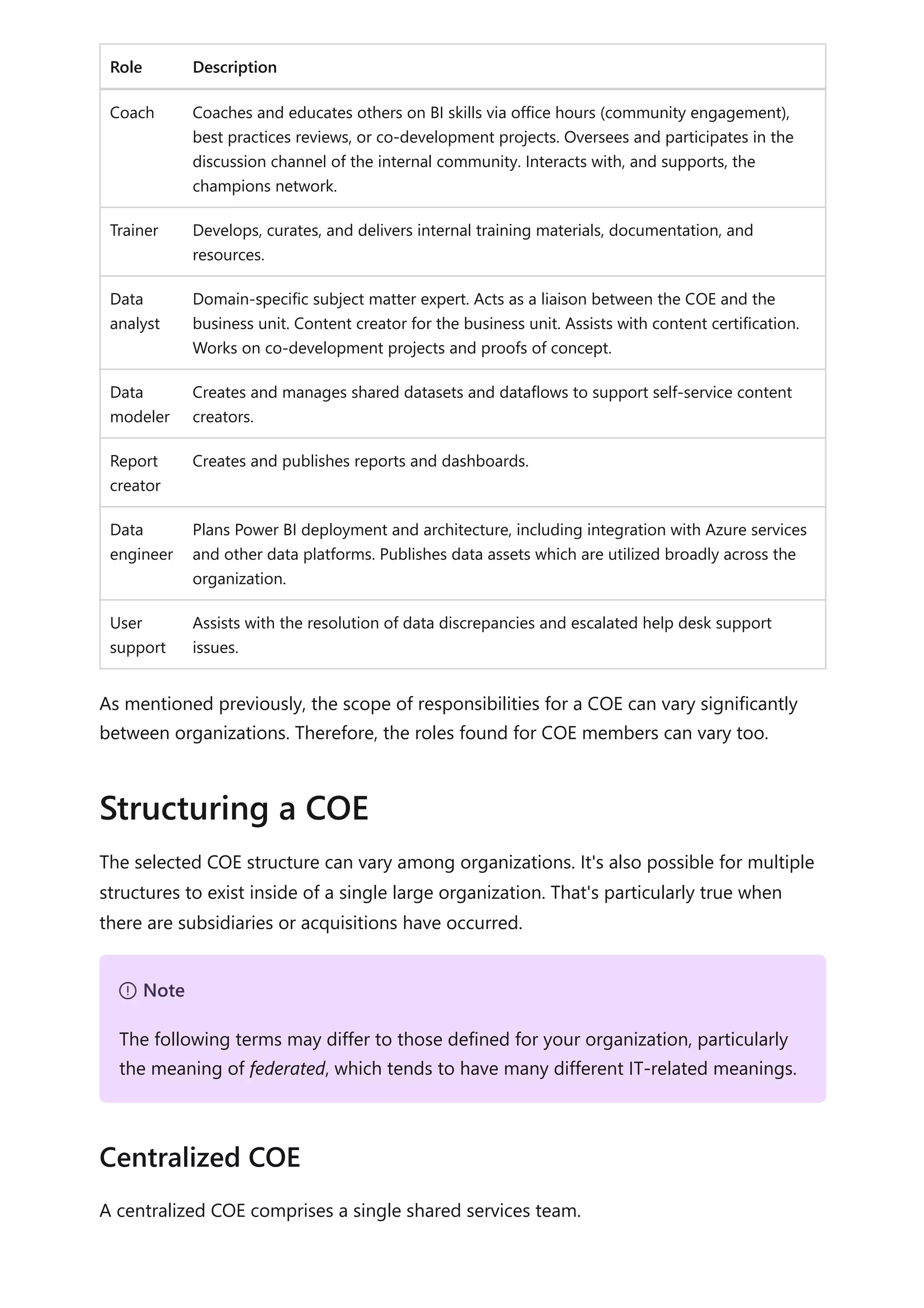 Role Description
Coach Coaches and educates others on BI skills via office hours (community engagement),
best practices reviews, or co-development projects. Oversees and participates in the
discussion channel of the internal community. Interacts with, and supports, the
champions network.
Trainer Develops, curates, and delivers internal training materials, documentation, and
resources.
Data
analyst
Domain-specific subject matter expert. Acts as a liaison between the COE and the
business unit. Content creator for the business unit. Assists with content certification.
Works on co-development projects and proofs of concept.
Data
modeler
Creates and manages shared datasets and dataflows to support self-service content
creators.
Report
creator
Creates and publishes reports and dashboards.
Data
engineer
Plans Power BI deployment and architecture, including integration with Azure services
and other data platforms. Publishes data assets which are utilized broadly across the
organization.
User
support
Assists with the resolution of data discrepancies and escalated help desk support
issues.
As mentioned previously, the scope of responsibilities for a COE can vary significantly
between organizations. Therefore, the roles found for COE members can vary too.
The selected COE structure can vary among organizations. It's also possible for multiple
structures to exist inside of a single large organization. That's particularly true when
there are subsidiaries or acquisitions have occurred.
A centralized COE comprises a single shared services team.
Structuring a COE
７ Note
The following terms may differ to those defined for your organization, particularly
the meaning of federated, which tends to have many different IT-related meanings.
Centralized COE
 