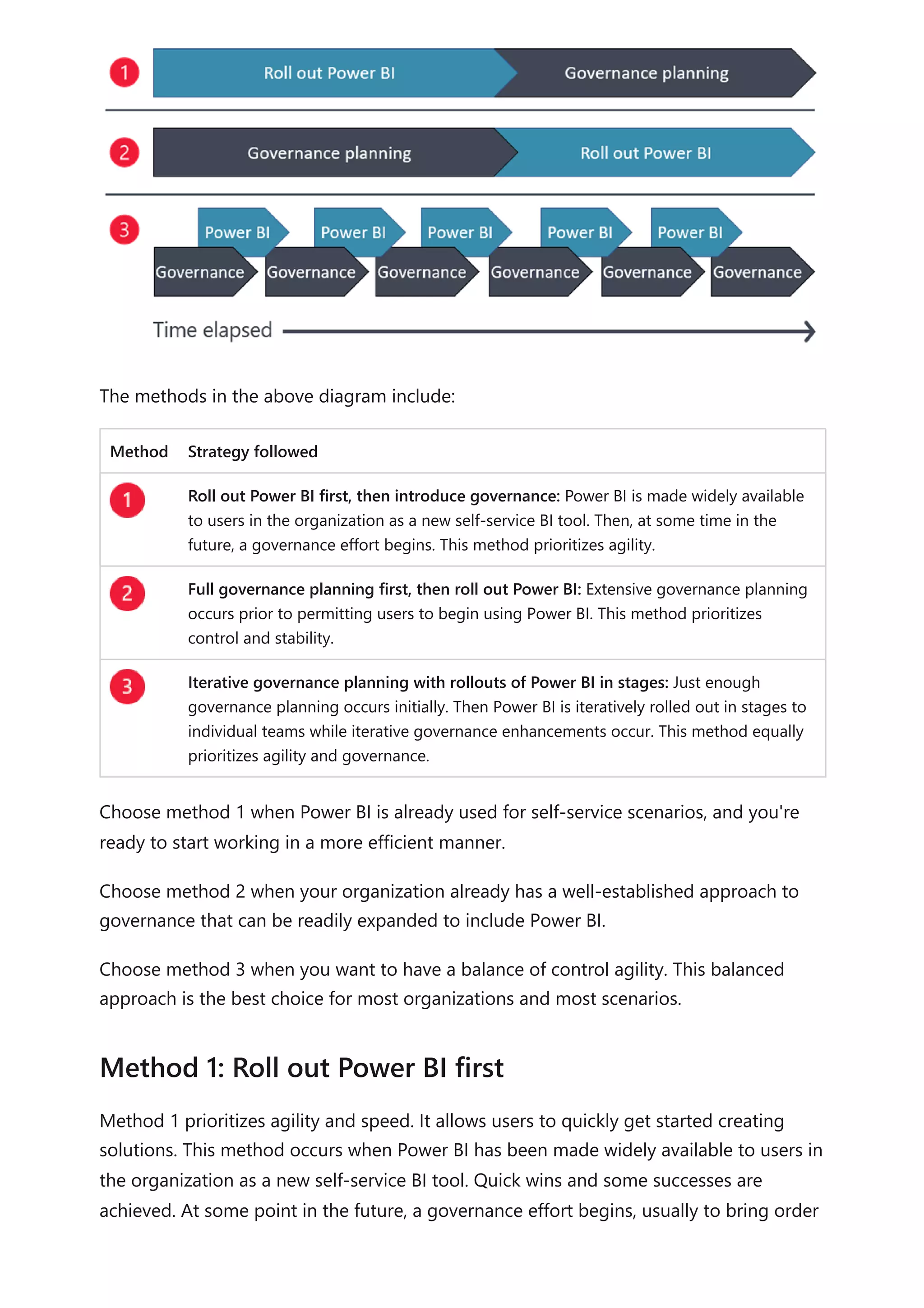 The methods in the above diagram include:
Method Strategy followed
Roll out Power BI first, then introduce governance: Power BI is made widely available
to users in the organization as a new self-service BI tool. Then, at some time in the
future, a governance effort begins. This method prioritizes agility.
Full governance planning first, then roll out Power BI: Extensive governance planning
occurs prior to permitting users to begin using Power BI. This method prioritizes
control and stability.
Iterative governance planning with rollouts of Power BI in stages: Just enough
governance planning occurs initially. Then Power BI is iteratively rolled out in stages to
individual teams while iterative governance enhancements occur. This method equally
prioritizes agility and governance.
Choose method 1 when Power BI is already used for self-service scenarios, and you're
ready to start working in a more efficient manner.
Choose method 2 when your organization already has a well-established approach to
governance that can be readily expanded to include Power BI.
Choose method 3 when you want to have a balance of control agility. This balanced
approach is the best choice for most organizations and most scenarios.
Method 1 prioritizes agility and speed. It allows users to quickly get started creating
solutions. This method occurs when Power BI has been made widely available to users in
the organization as a new self-service BI tool. Quick wins and some successes are
achieved. At some point in the future, a governance effort begins, usually to bring order
Method 1: Roll out Power BI first
 
