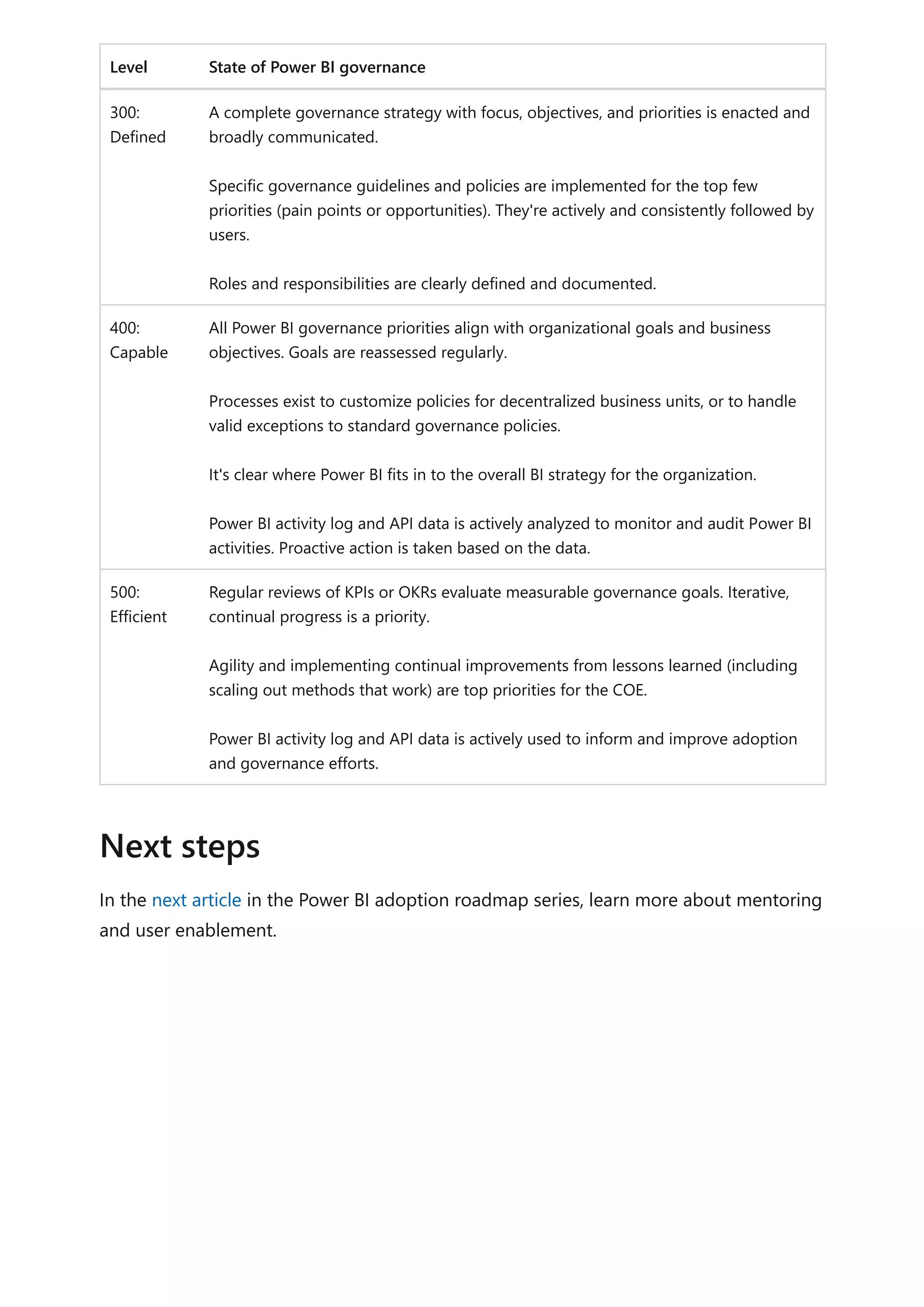Level State of Power BI governance
300:
Defined
A complete governance strategy with focus, objectives, and priorities is enacted and
broadly communicated.
Specific governance guidelines and policies are implemented for the top few
priorities (pain points or opportunities). They're actively and consistently followed by
users.
Roles and responsibilities are clearly defined and documented.
400:
Capable
All Power BI governance priorities align with organizational goals and business
objectives. Goals are reassessed regularly.
Processes exist to customize policies for decentralized business units, or to handle
valid exceptions to standard governance policies.
It's clear where Power BI fits in to the overall BI strategy for the organization.
Power BI activity log and API data is actively analyzed to monitor and audit Power BI
activities. Proactive action is taken based on the data.
500:
Efficient
Regular reviews of KPIs or OKRs evaluate measurable governance goals. Iterative,
continual progress is a priority.
Agility and implementing continual improvements from lessons learned (including
scaling out methods that work) are top priorities for the COE.
Power BI activity log and API data is actively used to inform and improve adoption
and governance efforts.
In the next article in the Power BI adoption roadmap series, learn more about mentoring
and user enablement.
Next steps
 