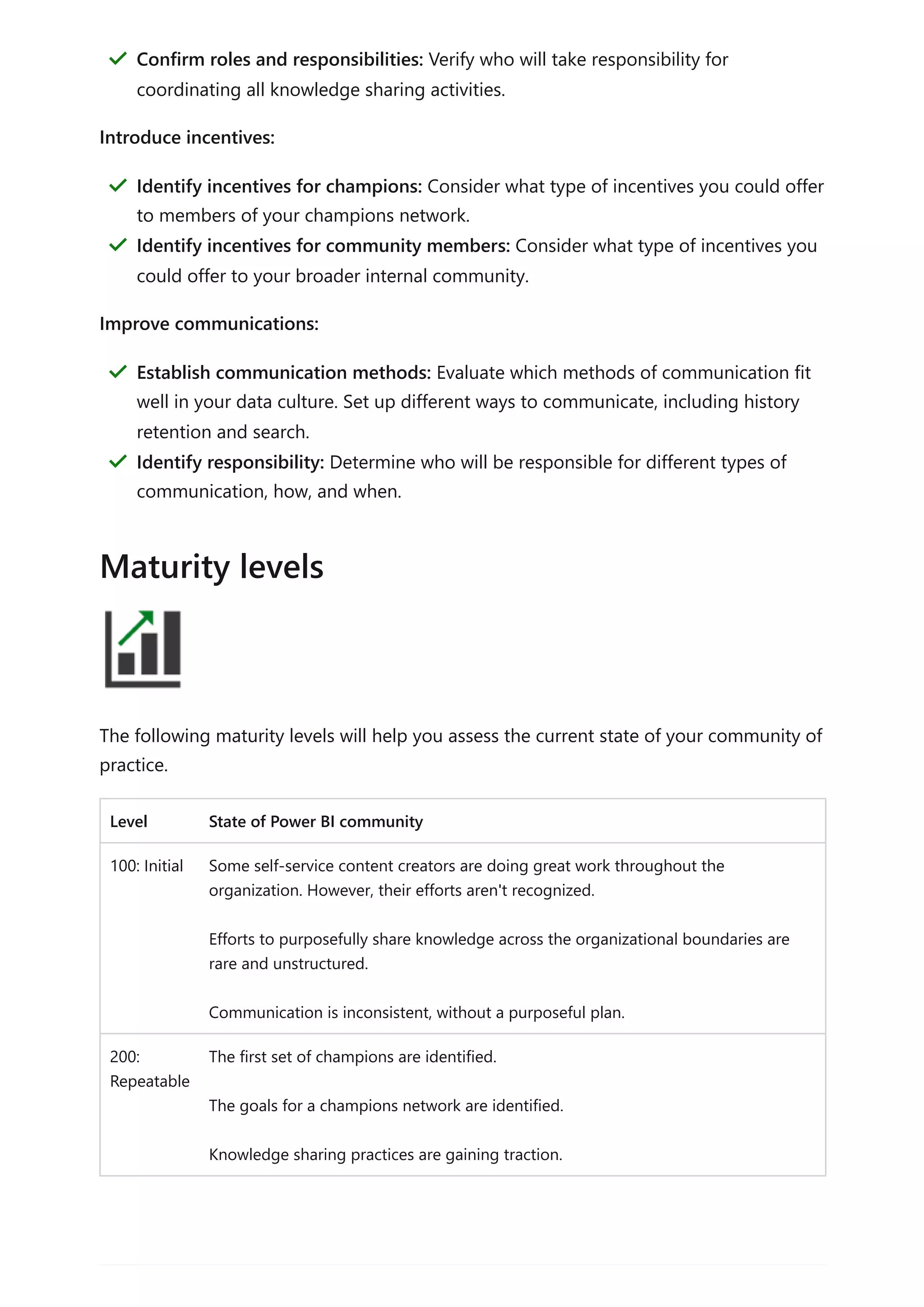 Introduce incentives:
Improve communications:
The following maturity levels will help you assess the current state of your community of
practice.
Level State of Power BI community
100: Initial Some self-service content creators are doing great work throughout the
organization. However, their efforts aren't recognized.
Efforts to purposefully share knowledge across the organizational boundaries are
rare and unstructured.
Communication is inconsistent, without a purposeful plan.
200:
Repeatable
The first set of champions are identified.
The goals for a champions network are identified.
Knowledge sharing practices are gaining traction.
Confirm roles and responsibilities: Verify who will take responsibility for
coordinating all knowledge sharing activities.
＂
Identify incentives for champions: Consider what type of incentives you could offer
to members of your champions network.
＂
Identify incentives for community members: Consider what type of incentives you
could offer to your broader internal community.
＂
Establish communication methods: Evaluate which methods of communication fit
well in your data culture. Set up different ways to communicate, including history
retention and search.
＂
Identify responsibility: Determine who will be responsible for different types of
communication, how, and when.
＂
Maturity levels
 