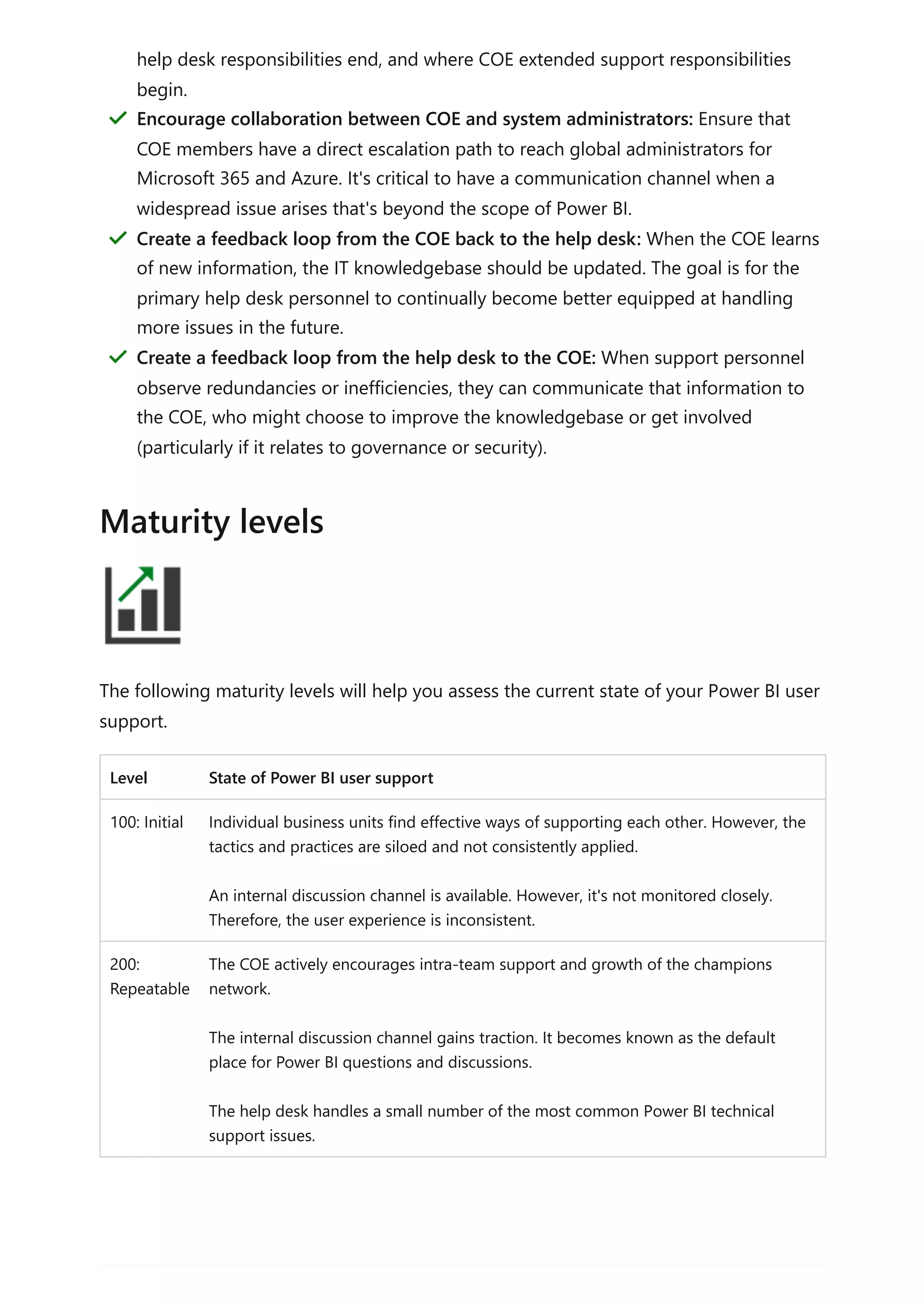 The following maturity levels will help you assess the current state of your Power BI user
support.
Level State of Power BI user support
100: Initial Individual business units find effective ways of supporting each other. However, the
tactics and practices are siloed and not consistently applied.
An internal discussion channel is available. However, it's not monitored closely.
Therefore, the user experience is inconsistent.
200:
Repeatable
The COE actively encourages intra-team support and growth of the champions
network.
The internal discussion channel gains traction. It becomes known as the default
place for Power BI questions and discussions.
The help desk handles a small number of the most common Power BI technical
support issues.
help desk responsibilities end, and where COE extended support responsibilities
begin.
Encourage collaboration between COE and system administrators: Ensure that
COE members have a direct escalation path to reach global administrators for
Microsoft 365 and Azure. It's critical to have a communication channel when a
widespread issue arises that's beyond the scope of Power BI.
＂
Create a feedback loop from the COE back to the help desk: When the COE learns
of new information, the IT knowledgebase should be updated. The goal is for the
primary help desk personnel to continually become better equipped at handling
more issues in the future.
＂
Create a feedback loop from the help desk to the COE: When support personnel
observe redundancies or inefficiencies, they can communicate that information to
the COE, who might choose to improve the knowledgebase or get involved
(particularly if it relates to governance or security).
＂
Maturity levels
 