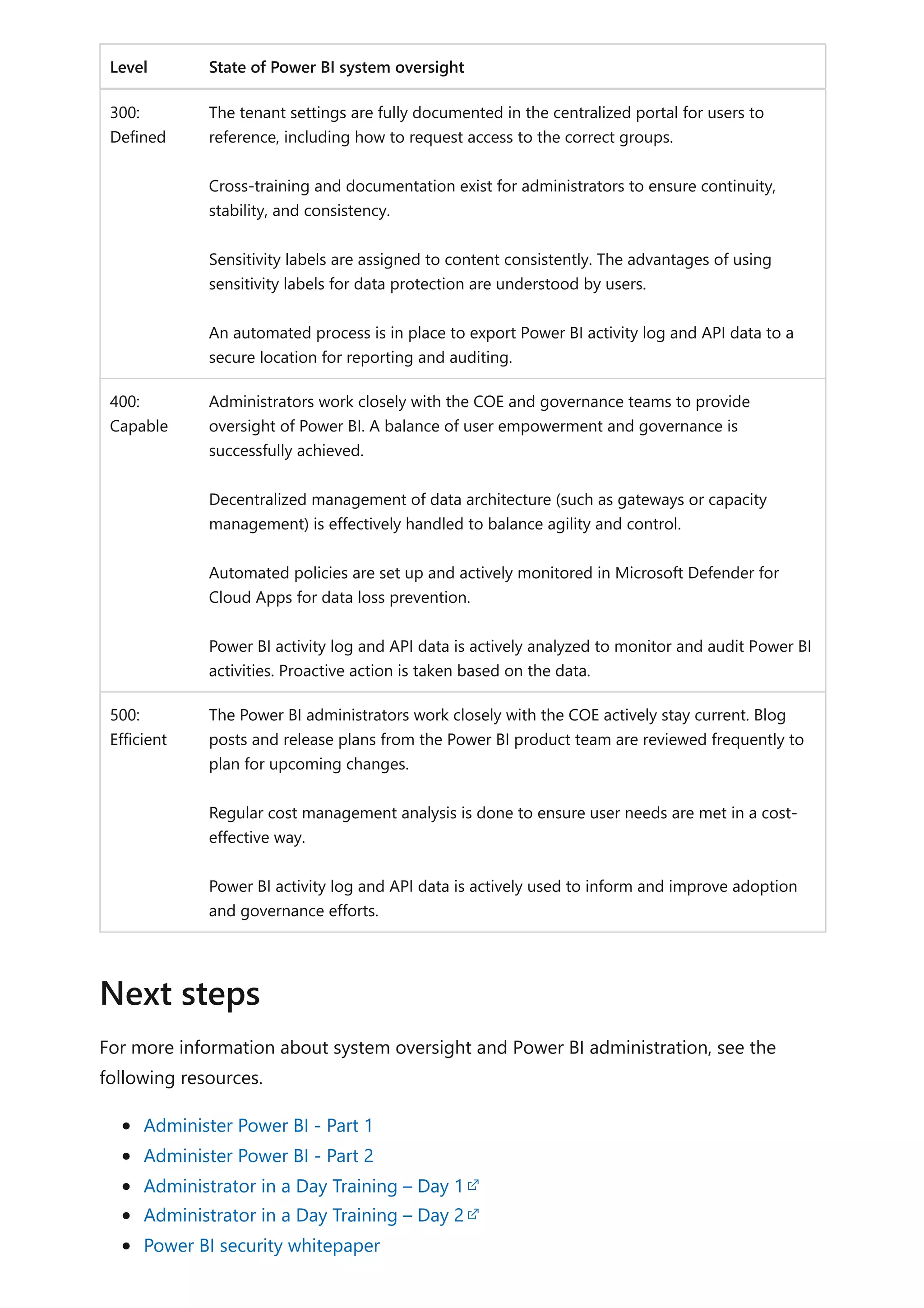Level State of Power BI system oversight
300:
Defined
The tenant settings are fully documented in the centralized portal for users to
reference, including how to request access to the correct groups.
Cross-training and documentation exist for administrators to ensure continuity,
stability, and consistency.
Sensitivity labels are assigned to content consistently. The advantages of using
sensitivity labels for data protection are understood by users.
An automated process is in place to export Power BI activity log and API data to a
secure location for reporting and auditing.
400:
Capable
Administrators work closely with the COE and governance teams to provide
oversight of Power BI. A balance of user empowerment and governance is
successfully achieved.
Decentralized management of data architecture (such as gateways or capacity
management) is effectively handled to balance agility and control.
Automated policies are set up and actively monitored in Microsoft Defender for
Cloud Apps for data loss prevention.
Power BI activity log and API data is actively analyzed to monitor and audit Power BI
activities. Proactive action is taken based on the data.
500:
Efficient
The Power BI administrators work closely with the COE actively stay current. Blog
posts and release plans from the Power BI product team are reviewed frequently to
plan for upcoming changes.
Regular cost management analysis is done to ensure user needs are met in a cost-
effective way.
Power BI activity log and API data is actively used to inform and improve adoption
and governance efforts.
For more information about system oversight and Power BI administration, see the
following resources.
Administer Power BI - Part 1
Administer Power BI - Part 2
Administrator in a Day Training – Day 1
Administrator in a Day Training – Day 2
Power BI security whitepaper
Next steps
 