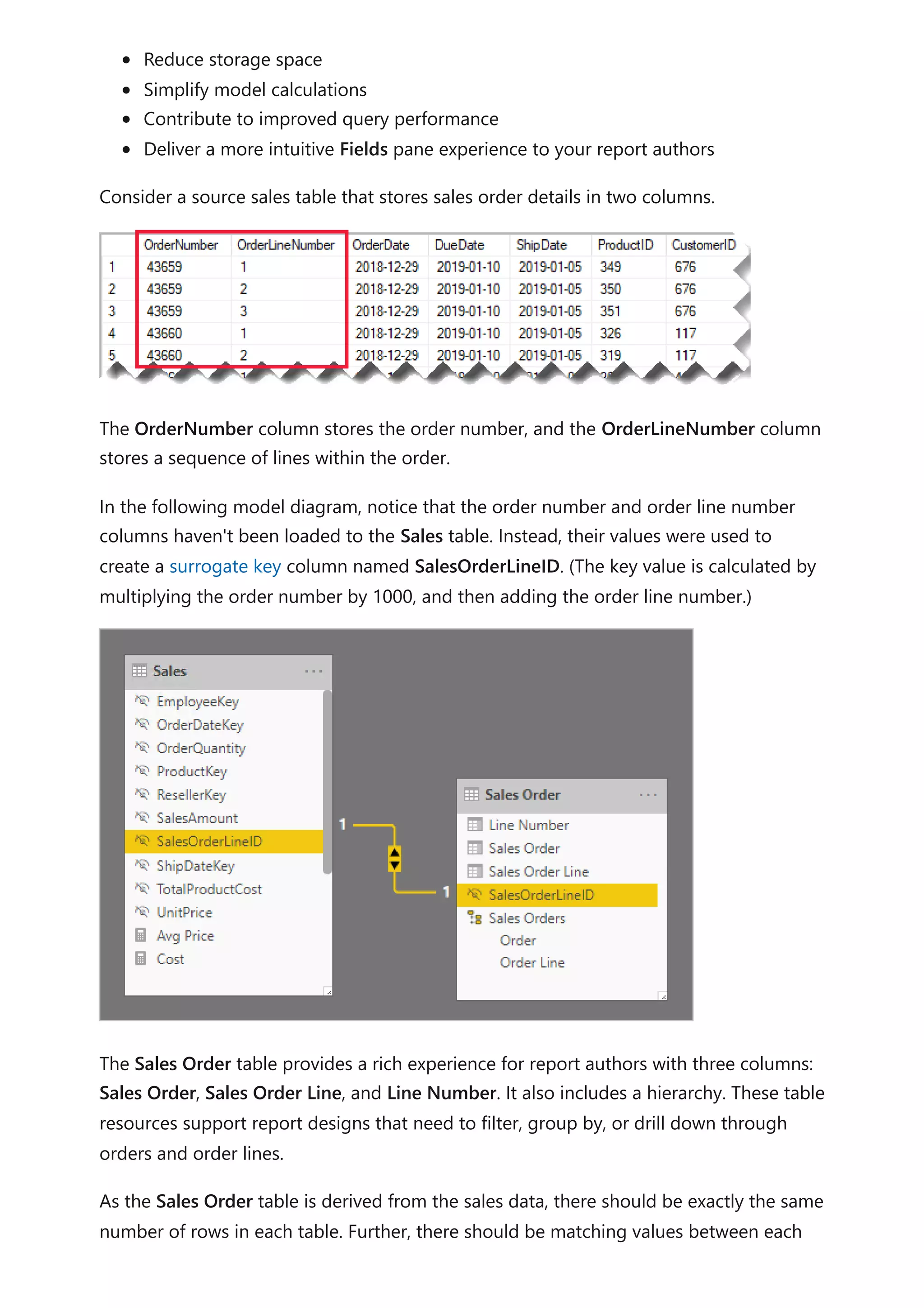 Reduce storage space
Simplify model calculations
Contribute to improved query performance
Deliver a more intuitive Fields pane experience to your report authors
Consider a source sales table that stores sales order details in two columns.
The OrderNumber column stores the order number, and the OrderLineNumber column
stores a sequence of lines within the order.
In the following model diagram, notice that the order number and order line number
columns haven't been loaded to the Sales table. Instead, their values were used to
create a surrogate key column named SalesOrderLineID. (The key value is calculated by
multiplying the order number by 1000, and then adding the order line number.)
The Sales Order table provides a rich experience for report authors with three columns:
Sales Order, Sales Order Line, and Line Number. It also includes a hierarchy. These table
resources support report designs that need to filter, group by, or drill down through
orders and order lines.
As the Sales Order table is derived from the sales data, there should be exactly the same
number of rows in each table. Further, there should be matching values between each
 