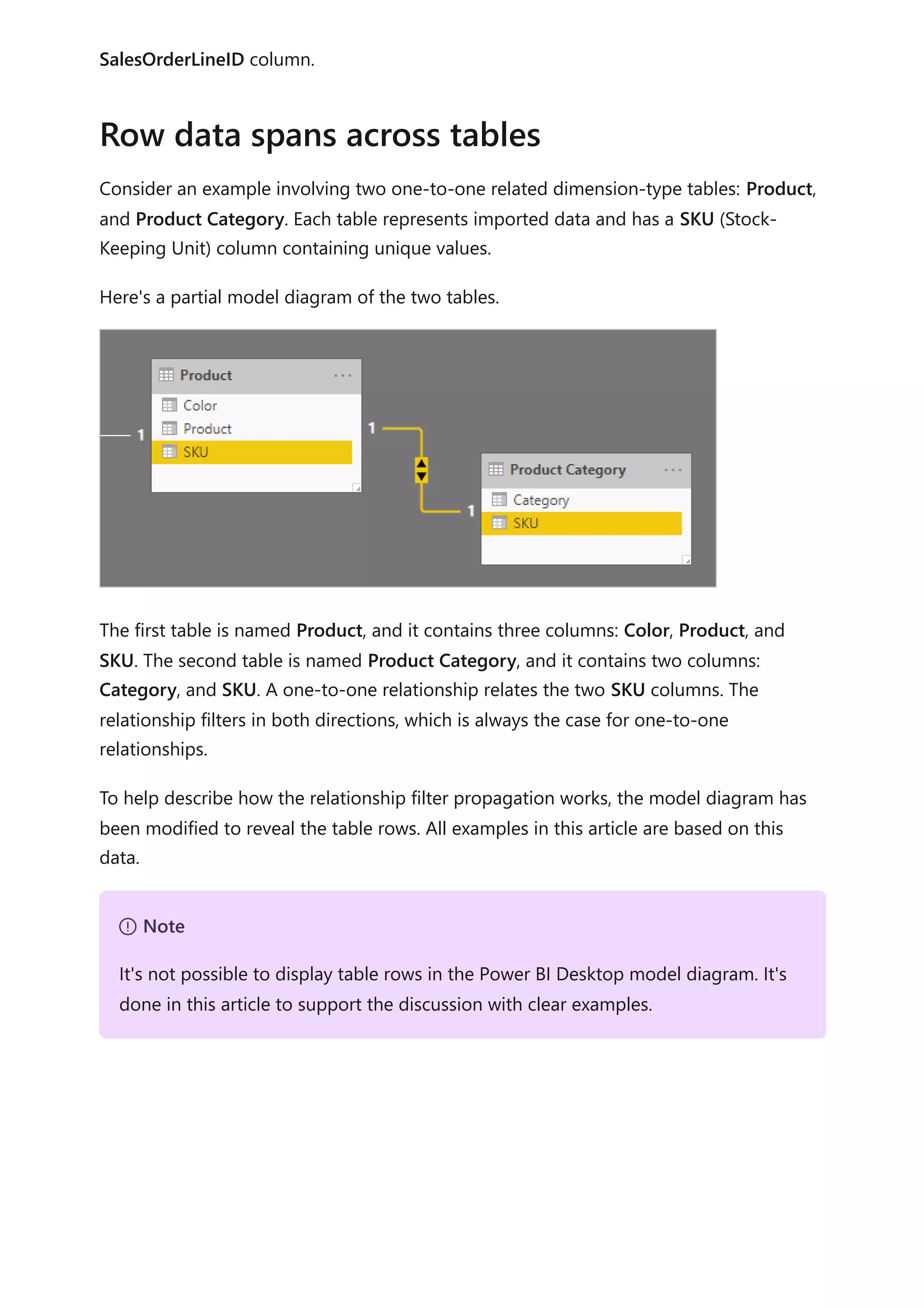 SalesOrderLineID column.
Consider an example involving two one-to-one related dimension-type tables: Product,
and Product Category. Each table represents imported data and has a SKU (Stock-
Keeping Unit) column containing unique values.
Here's a partial model diagram of the two tables.
The first table is named Product, and it contains three columns: Color, Product, and
SKU. The second table is named Product Category, and it contains two columns:
Category, and SKU. A one-to-one relationship relates the two SKU columns. The
relationship filters in both directions, which is always the case for one-to-one
relationships.
To help describe how the relationship filter propagation works, the model diagram has
been modified to reveal the table rows. All examples in this article are based on this
data.
Row data spans across tables
７ Note
It's not possible to display table rows in the Power BI Desktop model diagram. It's
done in this article to support the discussion with clear examples.
 