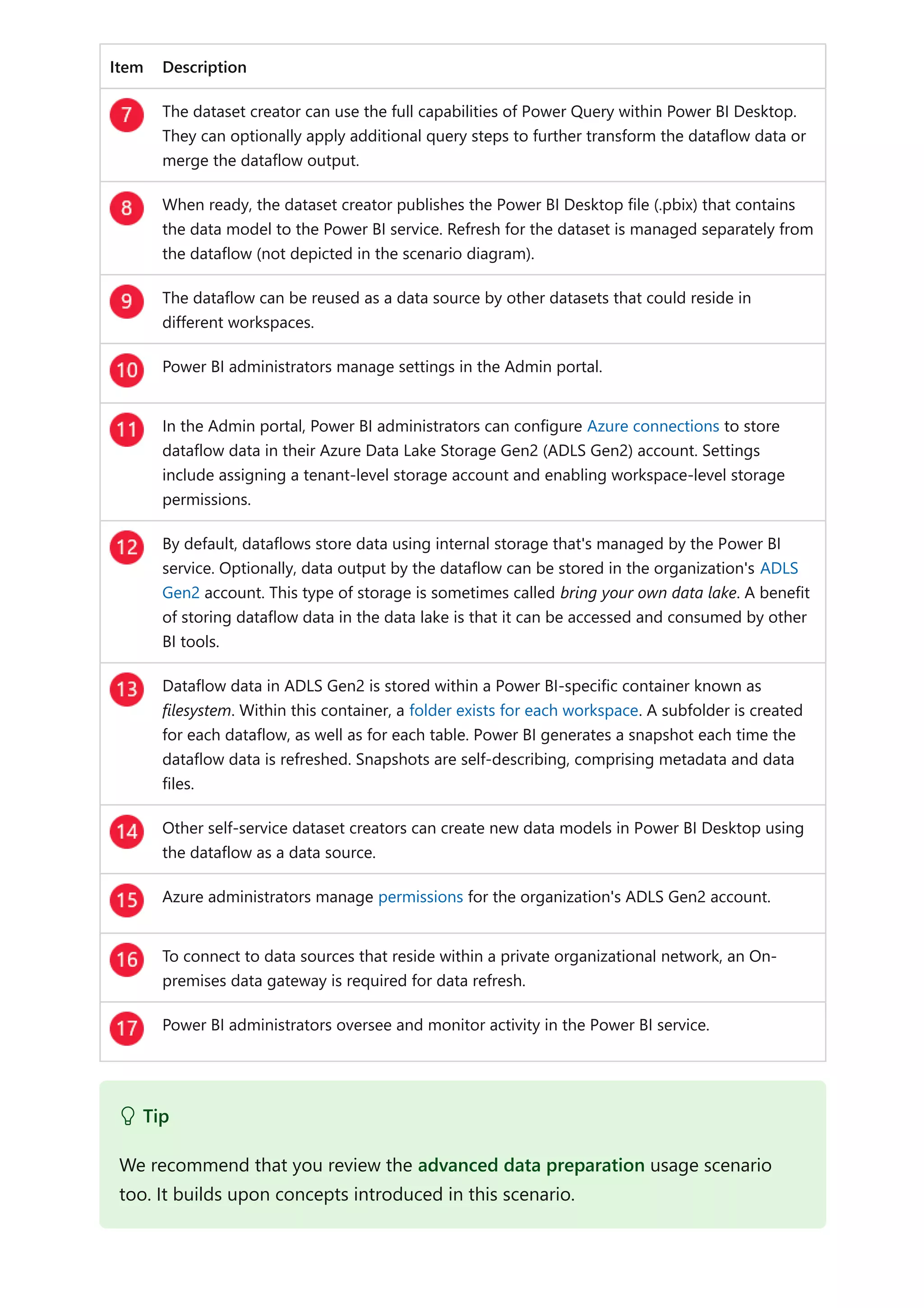 Item Description
The dataset creator can use the full capabilities of Power Query within Power BI Desktop.
They can optionally apply additional query steps to further transform the dataflow data or
merge the dataflow output.
When ready, the dataset creator publishes the Power BI Desktop file (.pbix) that contains
the data model to the Power BI service. Refresh for the dataset is managed separately from
the dataflow (not depicted in the scenario diagram).
The dataflow can be reused as a data source by other datasets that could reside in
different workspaces.
Power BI administrators manage settings in the Admin portal.
In the Admin portal, Power BI administrators can configure Azure connections to store
dataflow data in their Azure Data Lake Storage Gen2 (ADLS Gen2) account. Settings
include assigning a tenant-level storage account and enabling workspace-level storage
permissions.
By default, dataflows store data using internal storage that's managed by the Power BI
service. Optionally, data output by the dataflow can be stored in the organization's ADLS
Gen2 account. This type of storage is sometimes called bring your own data lake. A benefit
of storing dataflow data in the data lake is that it can be accessed and consumed by other
BI tools.
Dataflow data in ADLS Gen2 is stored within a Power BI-specific container known as
filesystem. Within this container, a folder exists for each workspace. A subfolder is created
for each dataflow, as well as for each table. Power BI generates a snapshot each time the
dataflow data is refreshed. Snapshots are self-describing, comprising metadata and data
files.
Other self-service dataset creators can create new data models in Power BI Desktop using
the dataflow as a data source.
Azure administrators manage permissions for the organization's ADLS Gen2 account.
To connect to data sources that reside within a private organizational network, an On-
premises data gateway is required for data refresh.
Power BI administrators oversee and monitor activity in the Power BI service.
 Tip
We recommend that you review the advanced data preparation usage scenario
too. It builds upon concepts introduced in this scenario.
 
