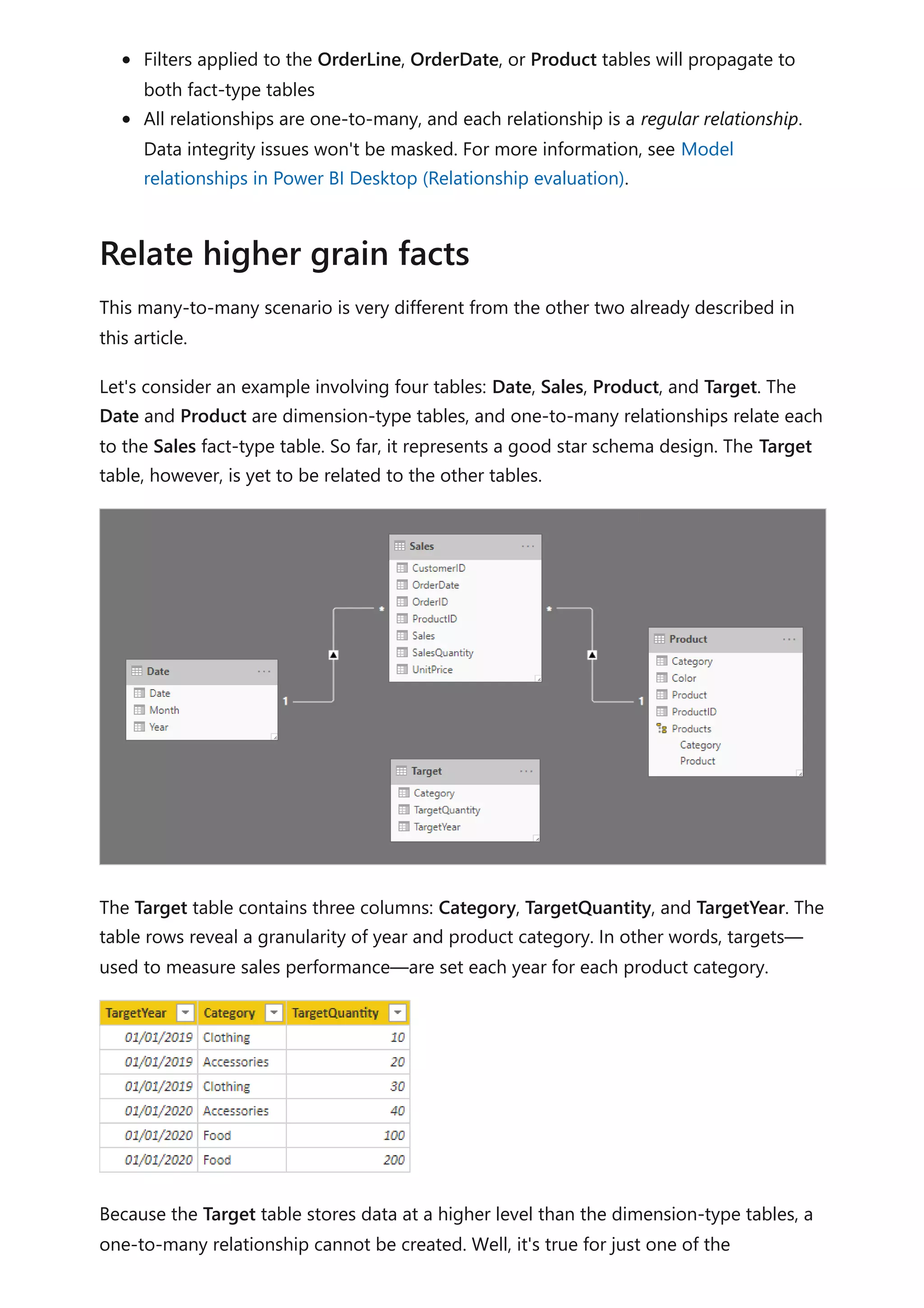 Filters applied to the OrderLine, OrderDate, or Product tables will propagate to
both fact-type tables
All relationships are one-to-many, and each relationship is a regular relationship.
Data integrity issues won't be masked. For more information, see Model
relationships in Power BI Desktop (Relationship evaluation).
This many-to-many scenario is very different from the other two already described in
this article.
Let's consider an example involving four tables: Date, Sales, Product, and Target. The
Date and Product are dimension-type tables, and one-to-many relationships relate each
to the Sales fact-type table. So far, it represents a good star schema design. The Target
table, however, is yet to be related to the other tables.
The Target table contains three columns: Category, TargetQuantity, and TargetYear. The
table rows reveal a granularity of year and product category. In other words, targets—
used to measure sales performance—are set each year for each product category.
Because the Target table stores data at a higher level than the dimension-type tables, a
one-to-many relationship cannot be created. Well, it's true for just one of the
Relate higher grain facts
 