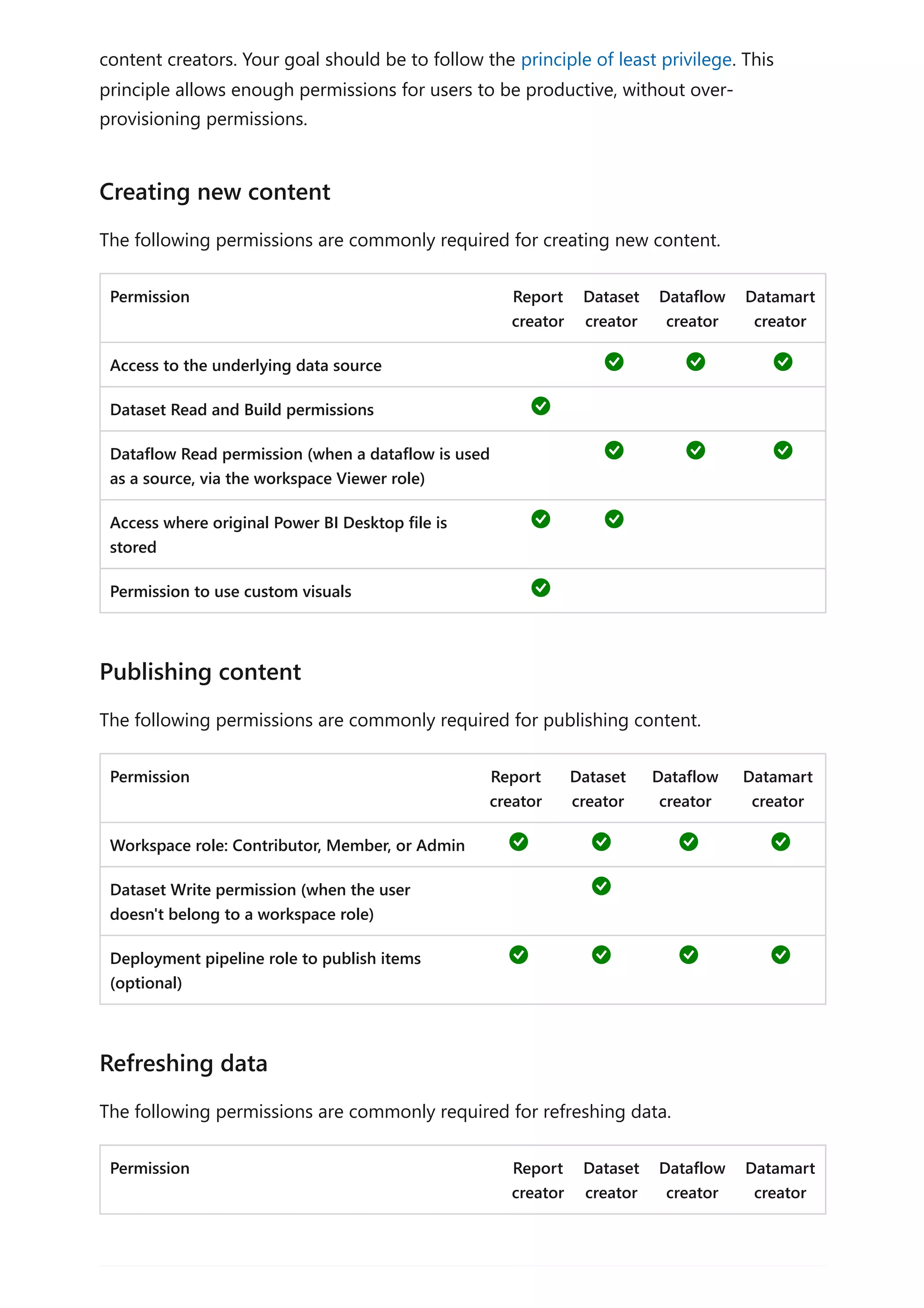 DOC Power-Bi-Guidance.pdf