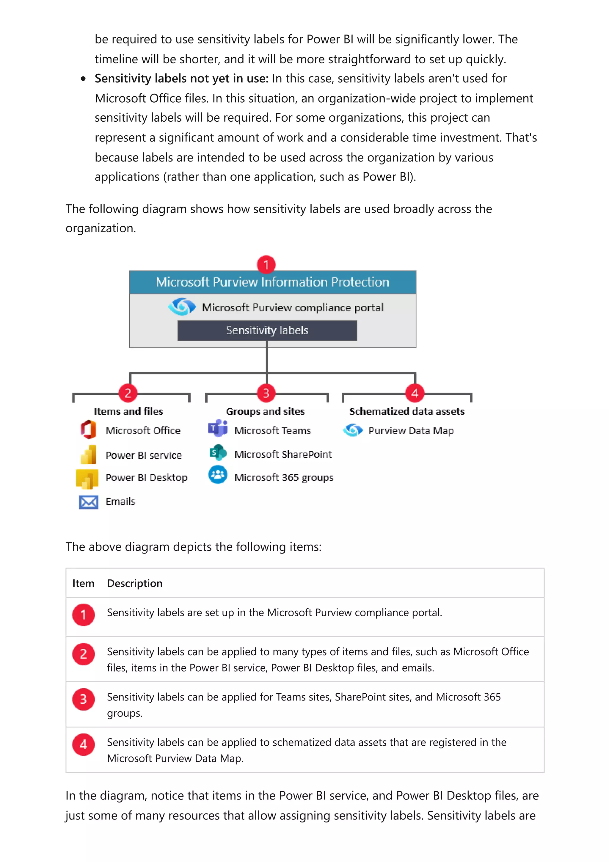 DOC Power-Bi-Guidance.pdf