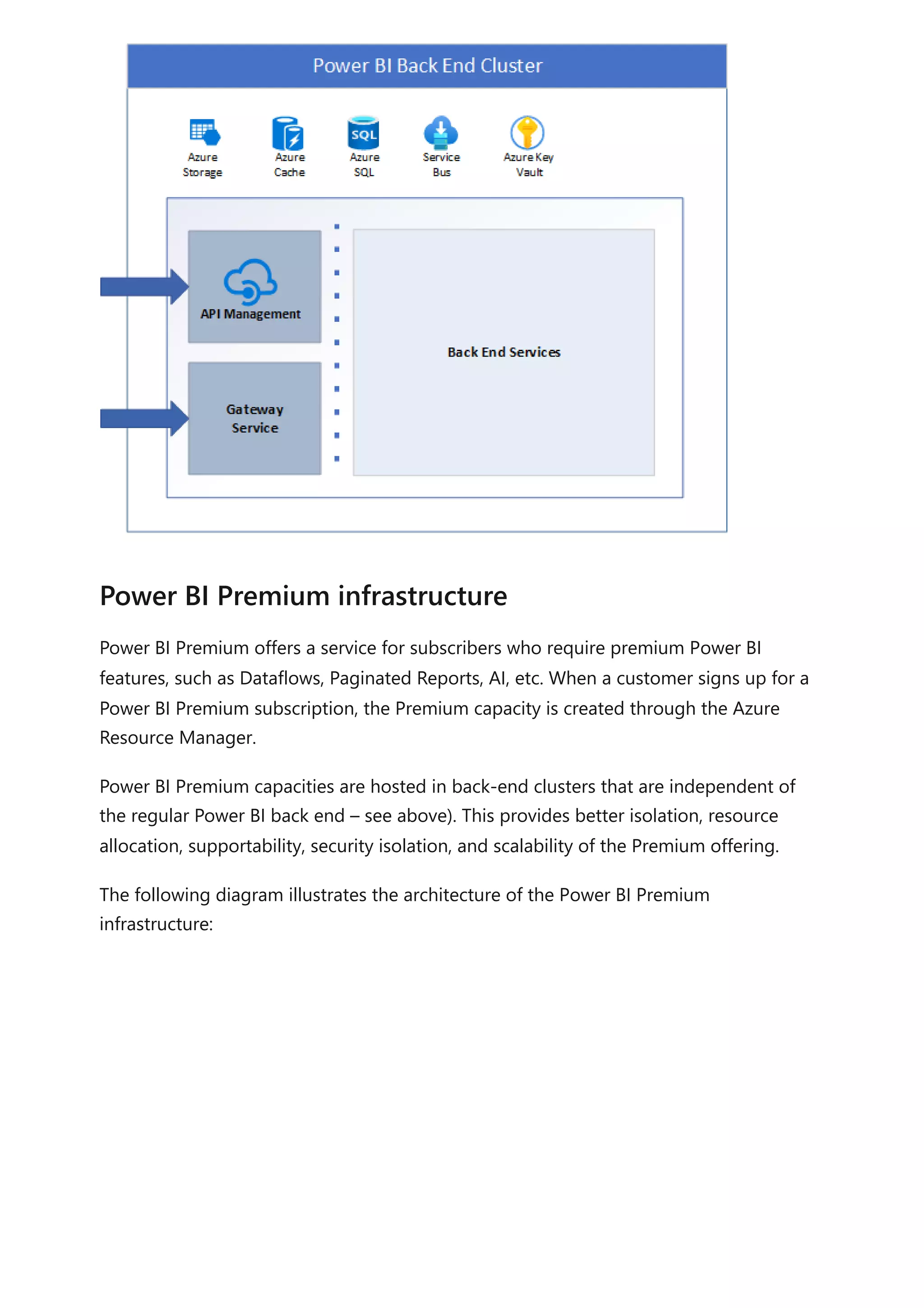 DOC Power-Bi-Guidance.pdf