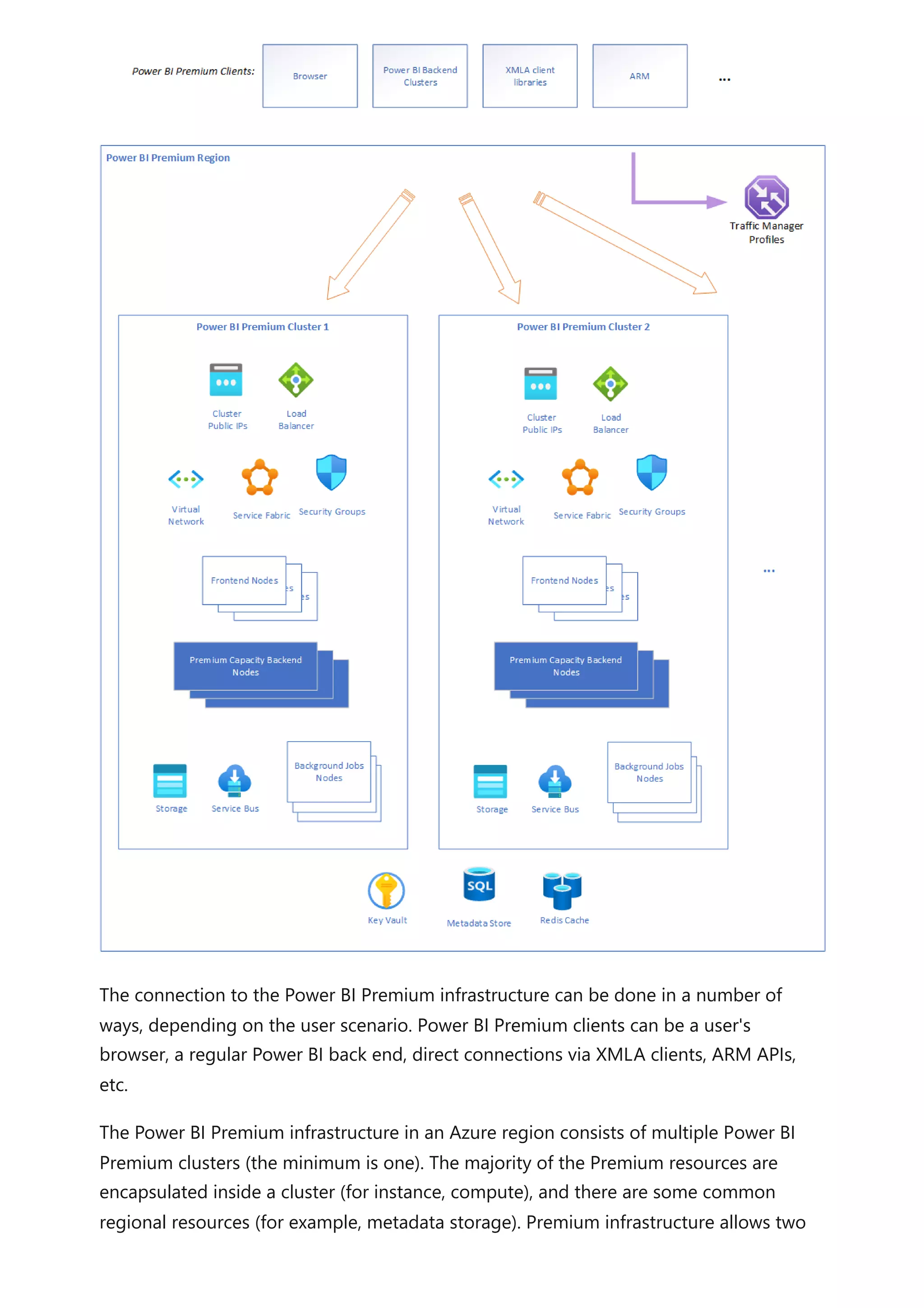 DOC Power-Bi-Guidance.pdf