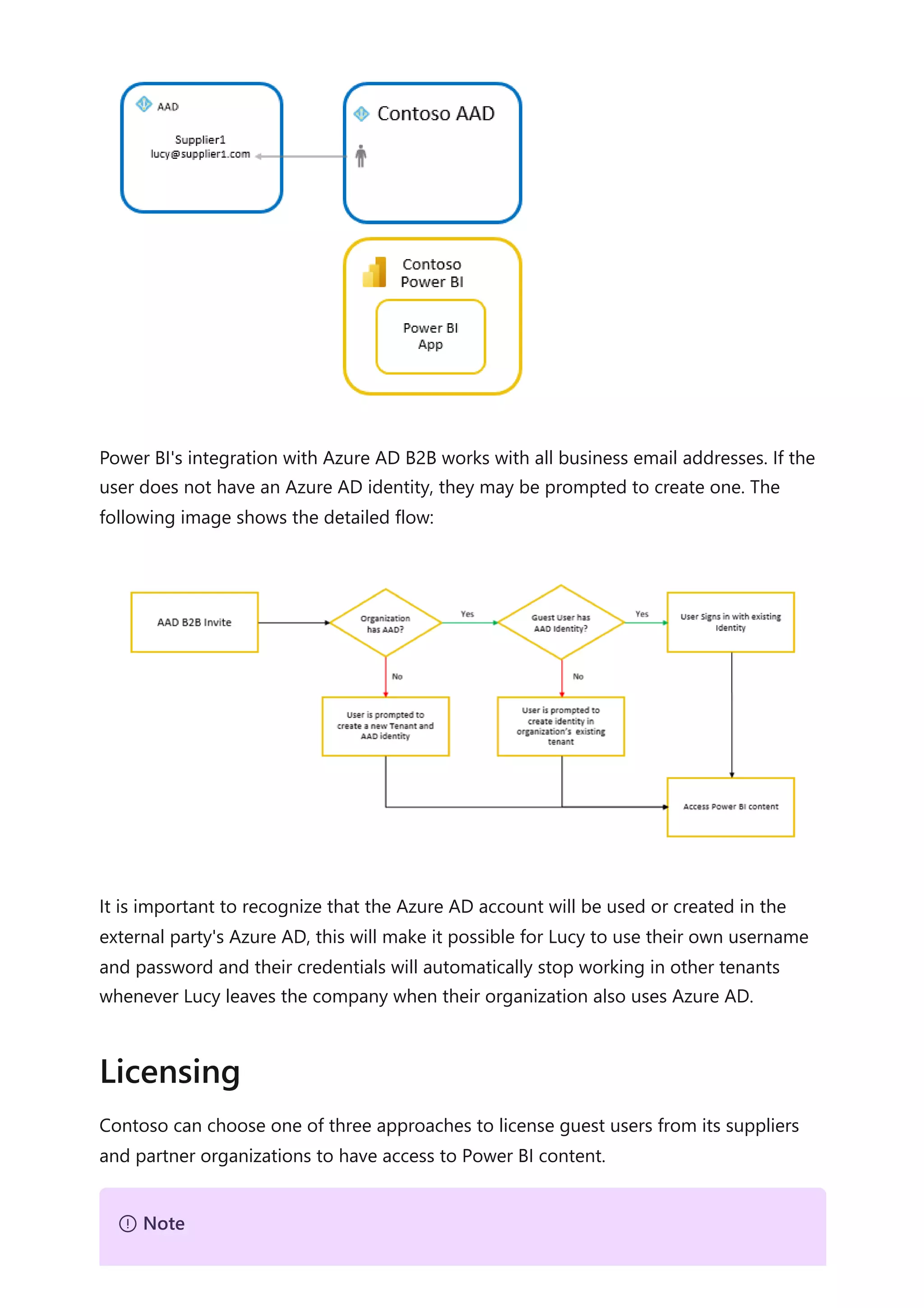 DOC Power-Bi-Guidance.pdf