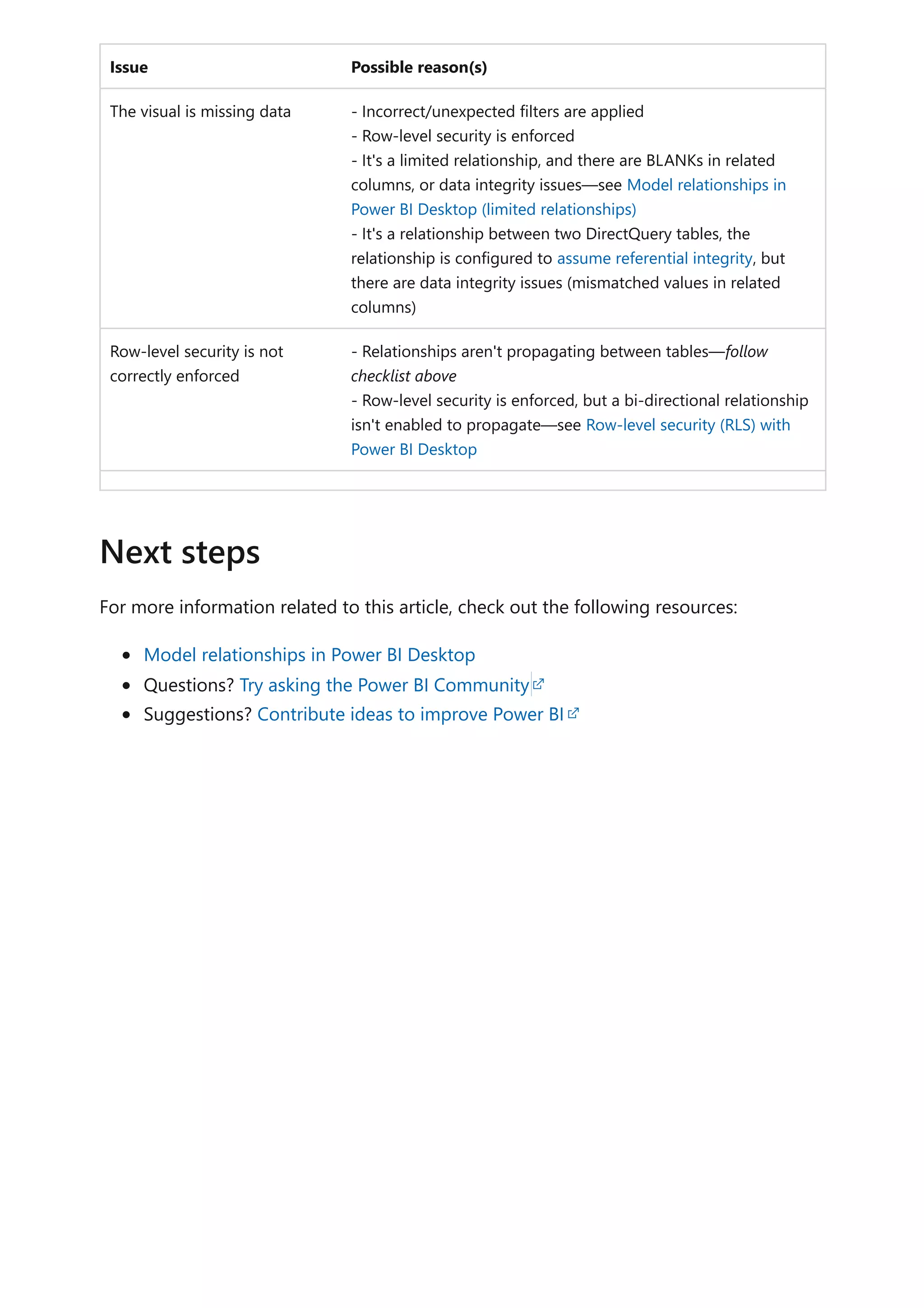 Issue Possible reason(s)
The visual is missing data - Incorrect/unexpected filters are applied
- Row-level security is enforced
- It's a limited relationship, and there are BLANKs in related
columns, or data integrity issues—see Model relationships in
Power BI Desktop (limited relationships)
- It's a relationship between two DirectQuery tables, the
relationship is configured to assume referential integrity, but
there are data integrity issues (mismatched values in related
columns)
Row-level security is not
correctly enforced
- Relationships aren't propagating between tables—follow
checklist above
- Row-level security is enforced, but a bi-directional relationship
isn't enabled to propagate—see Row-level security (RLS) with
Power BI Desktop
For more information related to this article, check out the following resources:
Model relationships in Power BI Desktop
Questions? Try asking the Power BI Community
Suggestions? Contribute ideas to improve Power BI
Next steps
 