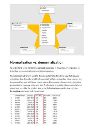 DOC Power-Bi-Guidance.pdf