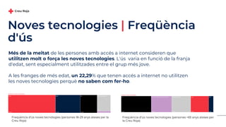 Noves tecnologies | Freqüència
d'ús
Més de la meitat de les persones amb accés a internet consideren que
utilitzen molt o ...