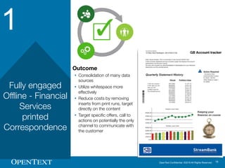 OpenText Confidential. ©2016 All Rights Reserved. 19
1
Fully engaged
Offline - Financial
Services
printed
Correspondence
Outcome
Ÿ Consolidation of many data
sources
Ÿ Utilize whitespace more
effectively
Ÿ Reduce costs by removing
inserts from print runs, target
directly on the content
Ÿ Target specific offers, call to
actions on potentially the only
channel to communicate with
the customer
 