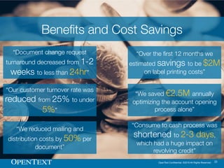 OpenText Confidential. ©2016 All Rights Reserved. 23
“Document change request
turnaround decreased from 1-2
weeks to less than 24hr”
“Our customer turnover rate was
reduced from 25% to under
5%”
“We reduced mailing and
distribution costs by 50% per
document”
“We saved €2.5M annually
optimizing the account opening
process alone”
“Consume to cash process was
shortened to 2-3 days,
which had a huge impact on
revolving credit”
“Over the first 12 months we
estimated savings to be $2M
on label printing costs”
Benefits and Cost Savings
 