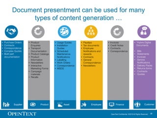 OpenText Confidential. ©2016 All Rights Reserved. 28
Document presentment can be used for many
types of content generation...