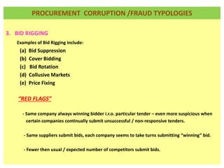 Doc procurement anti fraud and anti-corruption | PPTX
