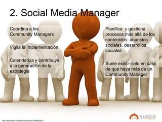 2. Social Media Manager
        Coordina a los                             Planifica y gestiona
        Community Managers...