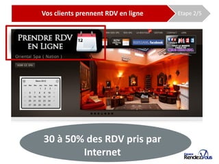 De l’agenda papier à l’agenda EspaceRDV
          Vos clients prennent RDV en ligne   Etape 2/5




           30 à 50% des RDV pris par
                   Internet
 