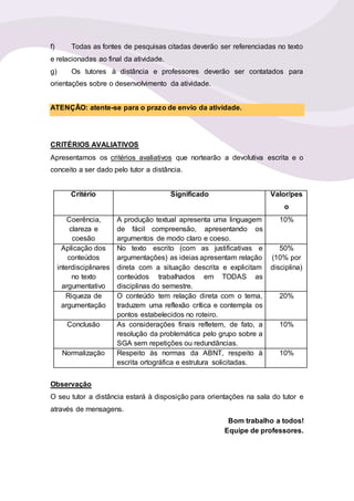 f) Todas as fontes de pesquisas citadas deverão ser referenciadas no texto
e relacionadas ao final da atividade.
g) Os tutores à distância e professores deverão ser contatados para
orientações sobre o desenvolvimento da atividade.
ATENÇÃO: atente-se para o prazo de envio da atividade.
CRITÉRIOS AVALIATIVOS
Apresentamos os critérios avaliativos que nortearão a devolutiva escrita e o
conceito a ser dado pelo tutor a distância.
Critério Significado Valor/pes
o
Coerência,
clareza e
coesão
A produção textual apresenta uma linguagem
de fácil compreensão, apresentando os
argumentos de modo claro e coeso.
10%
Aplicação dos
conteúdos
interdisciplinares
no texto
argumentativo
No texto escrito (com as justificativas e
argumentações) as ideias apresentam relação
direta com a situação descrita e explicitam
conteúdos trabalhados em TODAS as
disciplinas do semestre.
50%
(10% por
disciplina)
Riqueza de
argumentação
O conteúdo tem relação direta com o tema,
traduzem uma reflexão crítica e contempla os
pontos estabelecidos no roteiro.
20%
Conclusão As considerações finais refletem, de fato, a
resolução da problemática pelo grupo sobre a
SGA sem repetições ou redundâncias.
10%
Normalização Respeito às normas da ABNT, respeito à
escrita ortográfica e estrutura solicitadas.
10%
Observação
O seu tutor a distância estará à disposição para orientações na sala do tutor e
através de mensagens.
Bom trabalho a todos!
Equipe de professores.
 