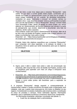 4. Para dar início a esta nova etapa para a empresa "Branquinha", nada
melhor do que fazer a correta gestão deste projeto. Lembrando que a
Gestão de Projeto é o gerenciamento (como um todo) de um projeto. O
nosso projeto baseia-se em um conjunto de atividades temporárias,
realizadas em grupo, destinadas a produzir um produto, serviço ou
resultado único. Logo, devemos envolver todos os participantes do projeto
para que ele seja benéfico e faça a "Branquinha" alcançar sucesso nesta
nova empreitada. Então, dentro da gestão do nosso projeto nós vamos
elaborar um Gerenciamento de Escopo! Sabemos que escopo é a parte
do planejamento que envolve determinar e documentar uma lista de
objetivos, dentre outros aspectos.
Para conhecer ainda mais sobre o Gerenciamento de escopo, além de já
ter lido o livro de Gestão de Projetos, acesse o link a seguir para ler o um
artigo e se familiarizar mais sobre o tema!
Disponível em: <https://www.projectbuilder.com.br/blog/guia-da-gestao-
de-projetos-gerenciamento-de-escopo/>.
Portanto, listem três objetivos específicos que a empresa "Branquinha"
quer conquistar com essa expansão, e os coloque na tabela e na
sequência insira as ações que serão necessárias para que os objetivos
se concretizem.
OBJETIVOS AÇÕES
5. Agora, para ir além e saber mais sobre o valor da comunicação nas
empresas, além de já ter lido o livro de Gestão de Projetos, acesse o link
na sequência para aprender com mais um artigo e enriquecer seus
conhecimentos!
 Disponível em: <http://www.administradores.com.br/artigos/negocios/a-
importancia-da-comunicacao-no-gerenciamento-de-projetos/48036/>.
Cite três benefícios que a comunicação traz para a implementação de um
projeto e como estes pontos são favoráveis para a expansão da
"Branquinha":
6. A empresa "Branquinha" deseja expandir e consequentemente é
imprescindível analisar o cenário econômico da região onde a organização será
instalada, visto que o gestor deve preocupar-se com todos os detalhes do seu
negócio. Considerando os estudos realizados pela empresa sobre a constituição
do preço de produtos e serviços, foram estimadas algumas informações
relevantes para a viabilidade econômica e financeira desse novo investimento.
As informações levantadas referentes à produção são (tabela 1):
 Custo fixo da instalação fabril e administrativa;
 