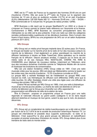 RMC est la 1ère radio de France sur le segment des hommes 25-49 ans en part
d’audience (15,8%). Elle est aussi la 2ème radio de France sur le segment des
hommes de 13 ans et plus en audience cumulée (12,7%) et en part d’audience
(9,5%) (Médiamétrie 126 000 Radio ND 12 – Hommes 25-49 ans – LàV – 5h/24h –
PDA commerciale en % incluant les 14 groupes de radios privées / QHM).
BFM Business a été reprit par le groupe NextRadioTV en 2002 et a réussi à
s’imposer en France comme la chaine radio référence sur l’économie et la finance.
Contrairement à RMC, BFM Business se concentre principalement dans les
métropoles où sa cible est la plus présente. C’est une radio qui cible les catégories
sociales professionnelles supérieures et les décideurs business. Dans l’univers des
foyers à haut revenu, BFM a eu une progression de 34% sur un an selon Audipresse
premium 2011-2012.
-

NRJ Groupe

NRJ Group est un média privé français implanté dans 22 autres pays. En France,
le Groupe est leader sur le marché privé de la radio et l'un des nouveaux acteurs du
marché de la télévision. C’est également un acteur grandissant du marché de la
diffusion hertzienne à travers sa filiale TowerCast, 2ème opérateur sur le marché
français de la diffusion. Depuis plusieurs années, il s'appuie sur la force de son
média radio et de ses marques NRJ, NOSTALGIE, CHERIE FM, RIRE &
CHANSONS, pour déployer de nouveaux médias, notamment en Télévision, ainsi
que des nouveaux domaines d’activités comme la Téléphonie Mobile afin de suivre
et d'anticiper les évolutions de consommation.
NRJ est une station fondatrice d’NRJ Group créée en 1981. C’est une radio
musicale créée pour les jeunes. NRJ est placé par Médiamétrie comme le leader sur
les ondes avec des records d’audience : 12.3% d’audience cumulée en 2012.
Le groupe NRJ a racheté Nostalgie lors de l’éclatement du groupe RMC avec
l’accord du CSA. Les thématiques de diffusion sont différentes d’NRJ ainsi que la
cible touchée. En effet, Nostalgie choisit une cible plus âgée avec une diffusion de
musique des années 1960 et 1970.
Chérie FM est racheté par NRJ Group en 1989, c’est une radio à thématique
musical qui vise les jeunes adultes. La chaîne de radio est déclinée en 2012 en
chaîne de télévision par le Group pour diversifier son offre cependant la
programmation est différente de celle de la station de radio.
Rire & Chanson propose un programme unique en France pour une radio
régionale et nationale d'écoute au grand public (catégorie C et D) dans lequel
alternent sketches et musique de tout genre, autant la pop que le rock, de plusieurs
décennies.
-

RTL Group

RTL Group est un conglomérat de média luxembourgeois qui a été créé en 2000
par fusion de la CLT-UFA et de la société de production britannique Pearson TV. Le
groupe est international et possède deux supports audiovisuels : la radio et la
télévision. C'est aujourd'hui le plus grand groupe de télévision et radiodiffusion
européen et premier producteur d'émission du monde. RTL Group détient plus d’une
trentaine de radio dans le monde entier.

10

 
